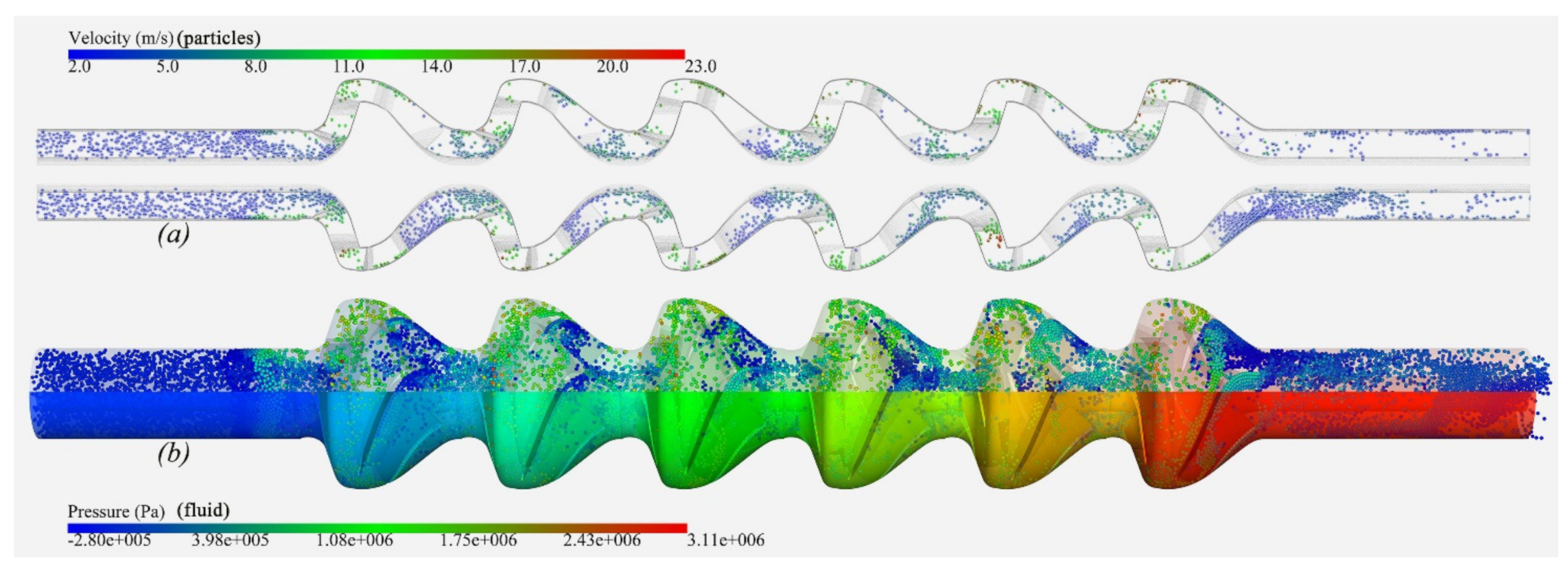 Jmse 09 00716 g011 550