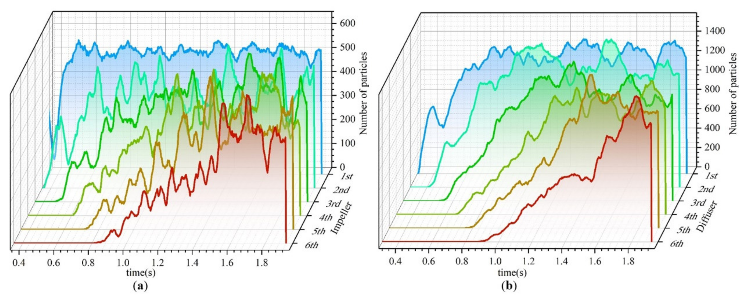 Jmse 09 00716 g016 550