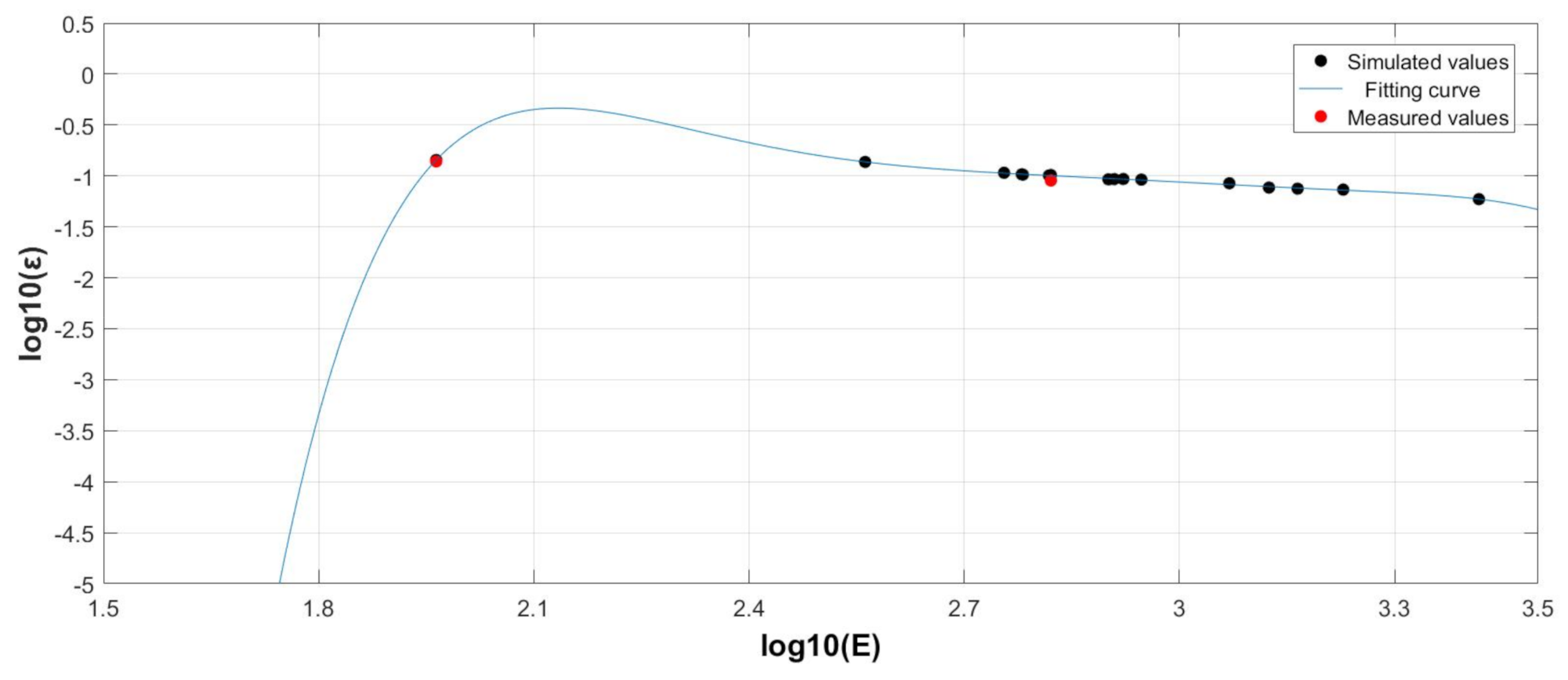 Jmse 09 00721 g003 550