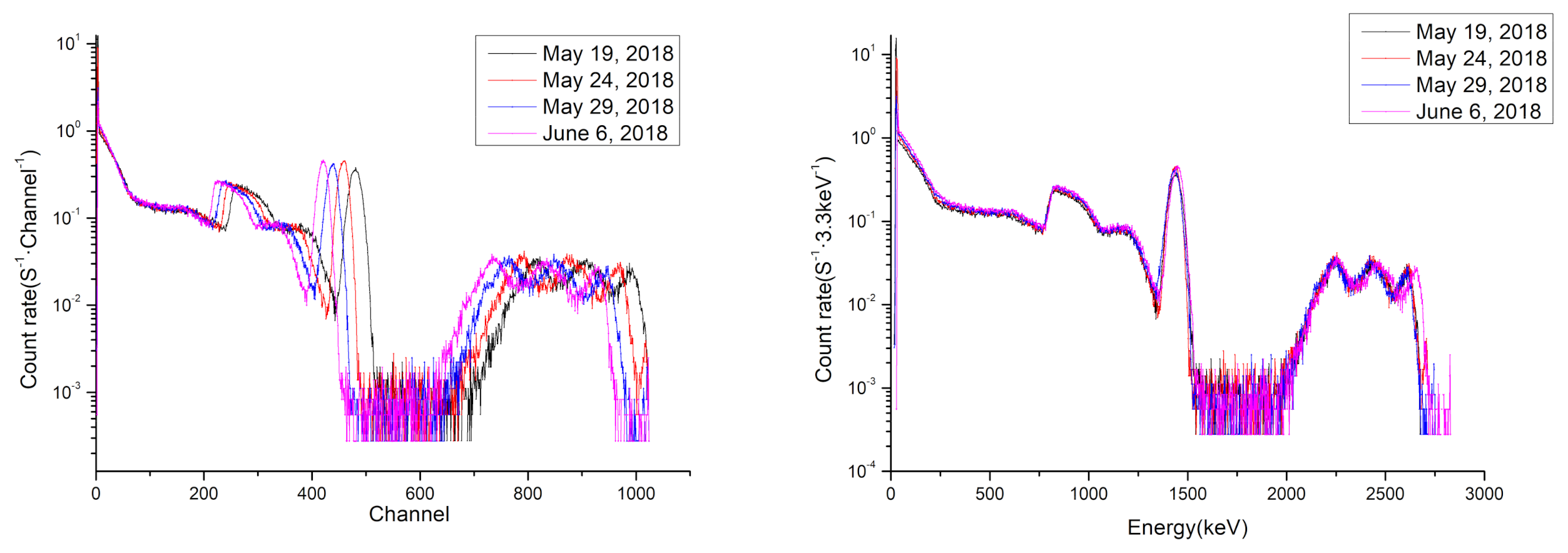 Jmse 09 00721 g004 550