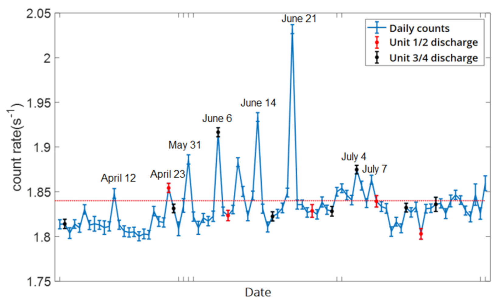 Jmse 09 00721 g006 550