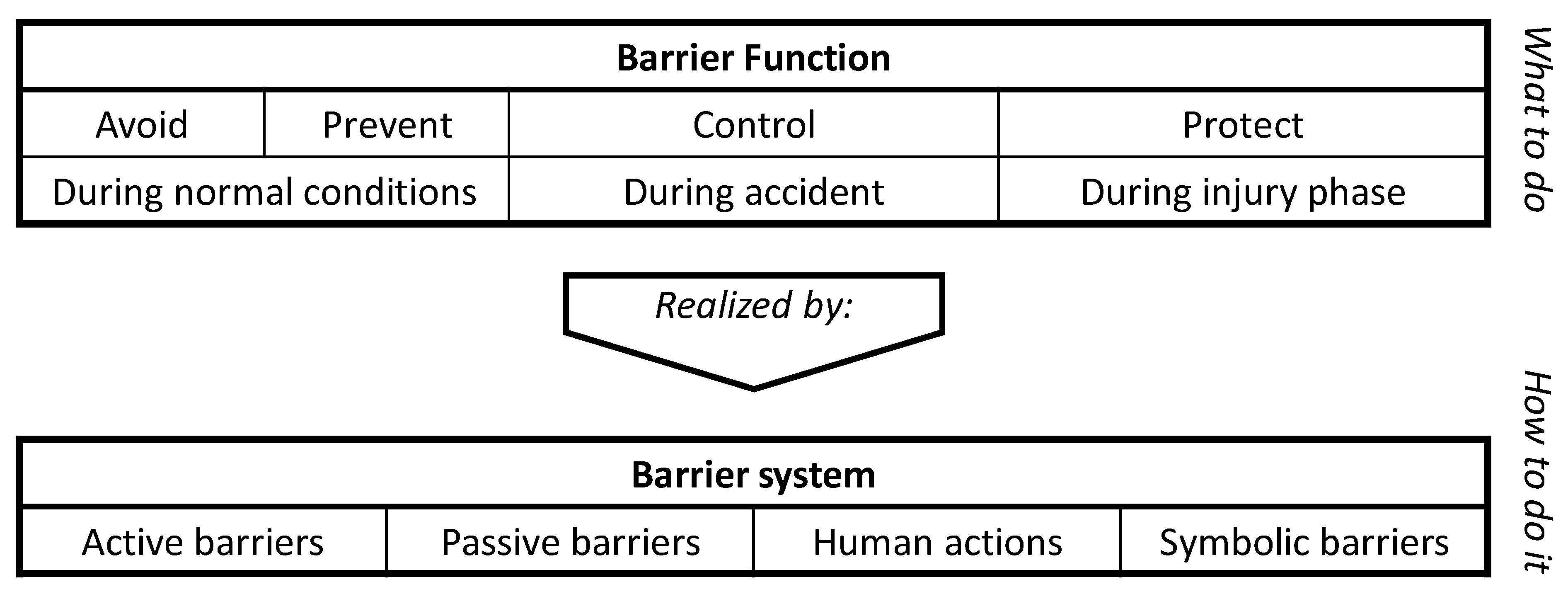 Jmse 09 00722 g002 550