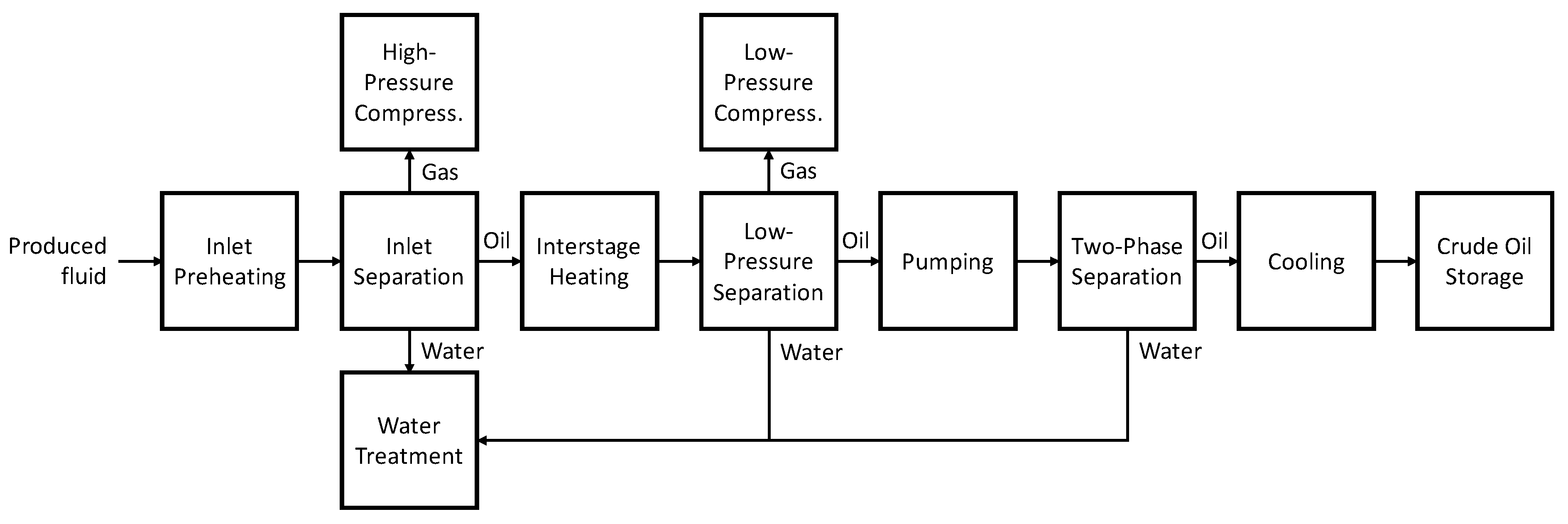 Jmse 09 00722 g003 550