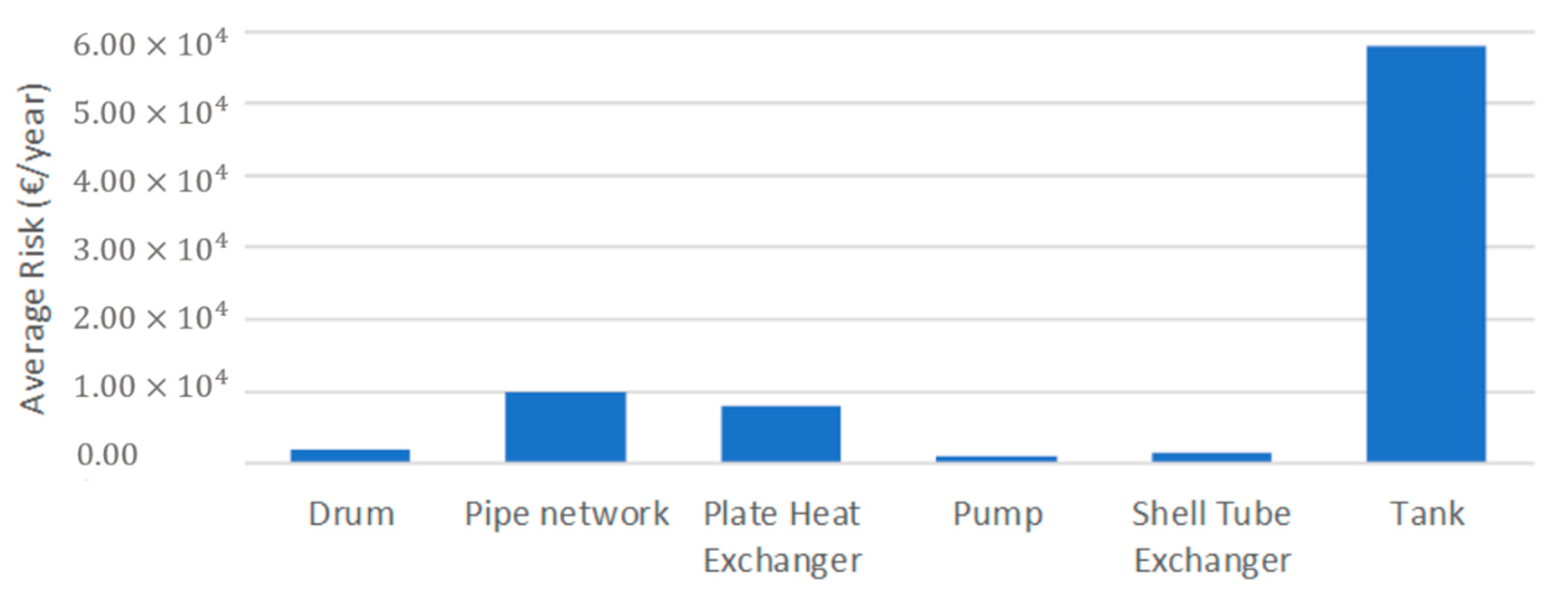 Jmse 09 00722 g004 550