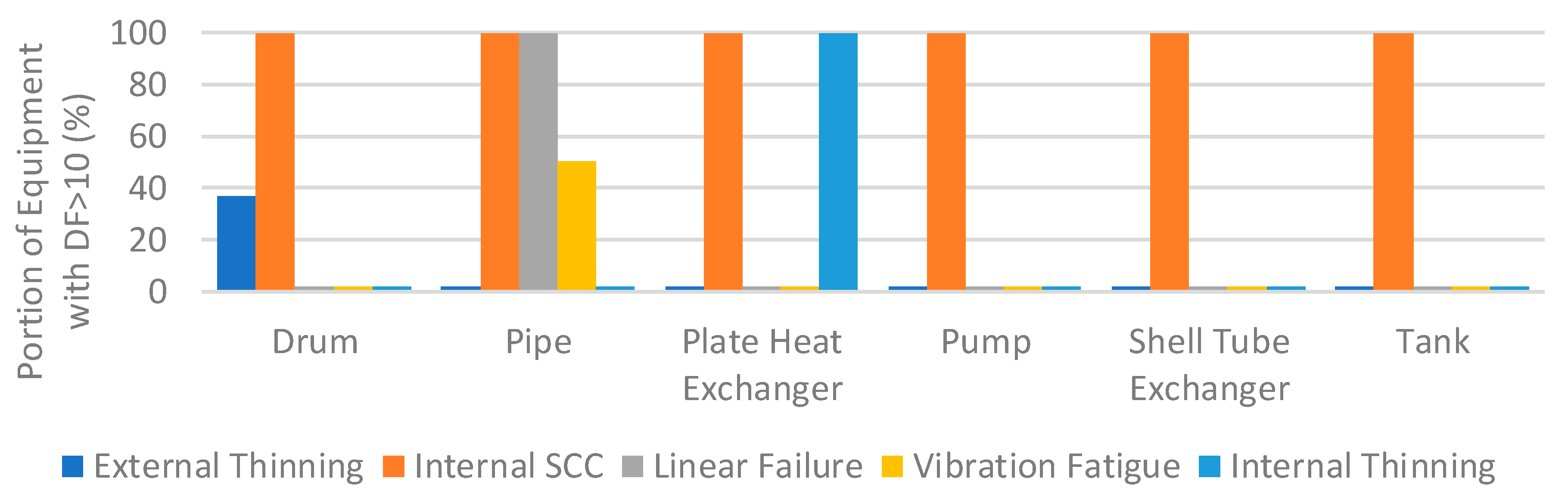 Jmse 09 00722 g005 550