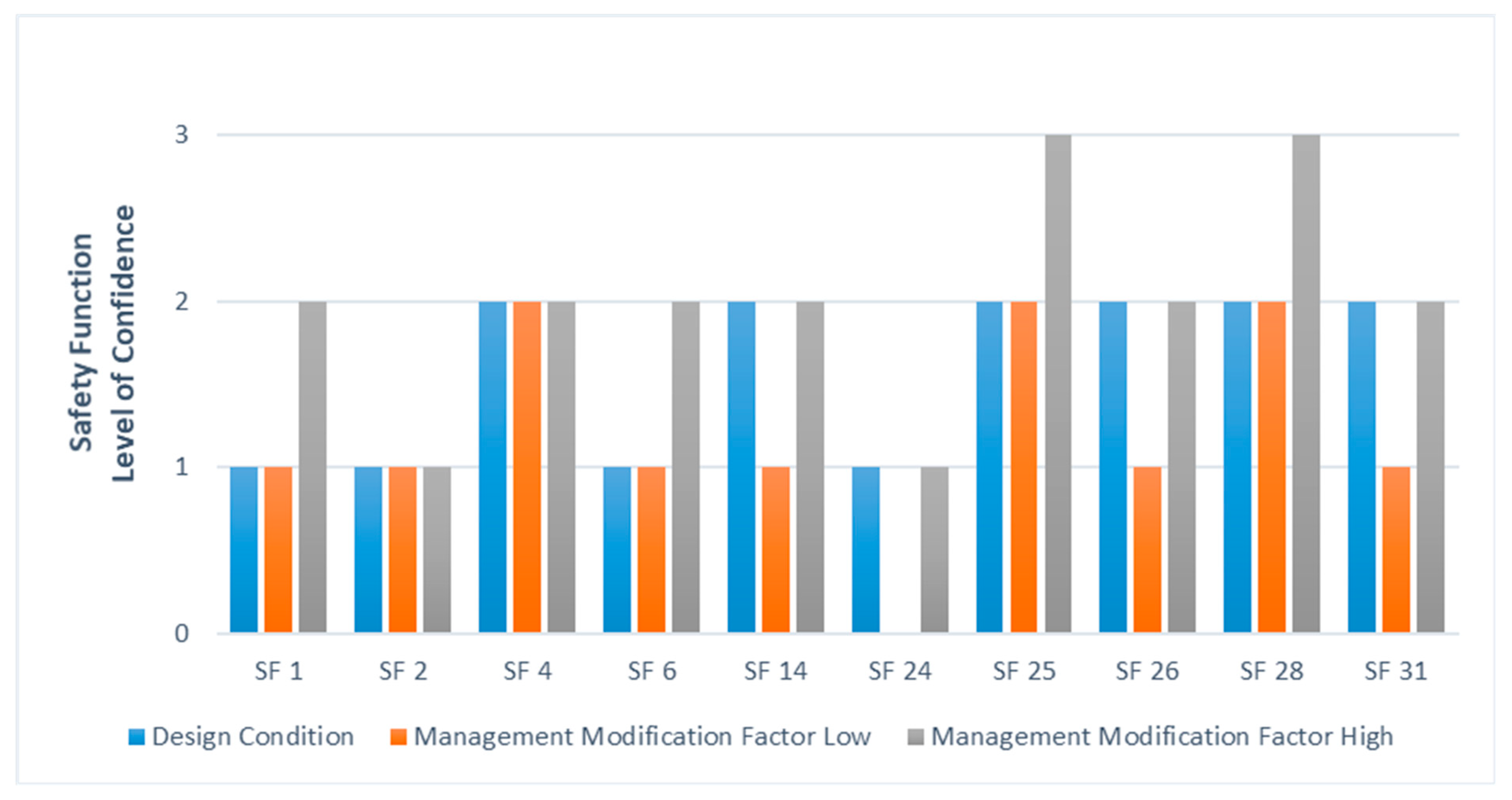 Jmse 09 00722 g008 550
