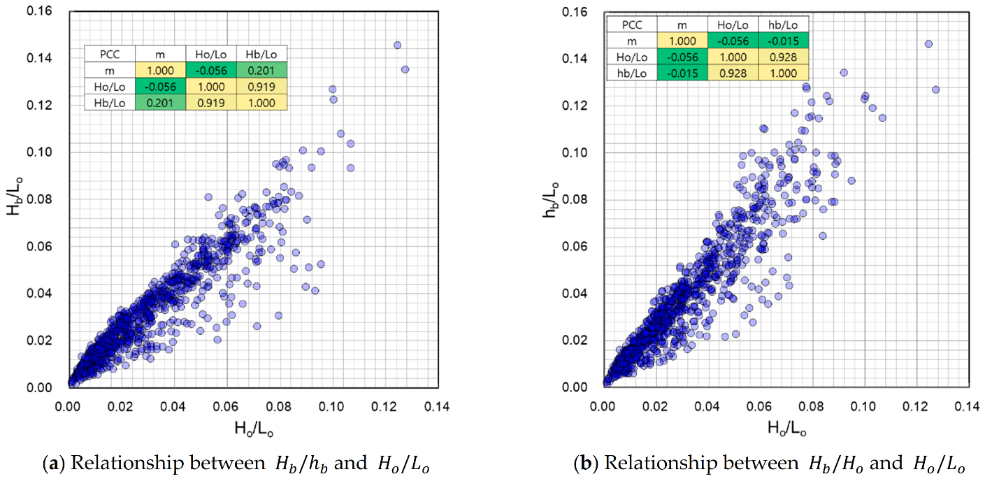 Jmse 09 00731 g003 550