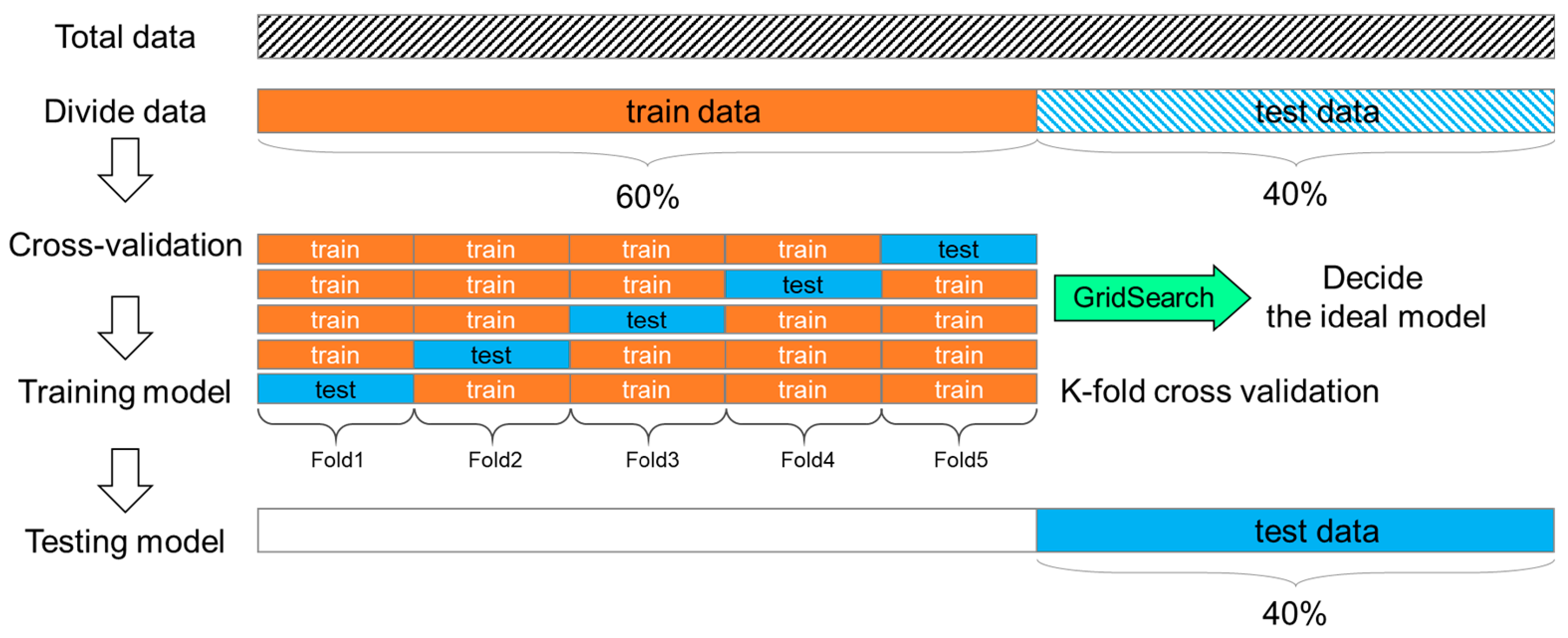 Jmse 09 00731 g006 550