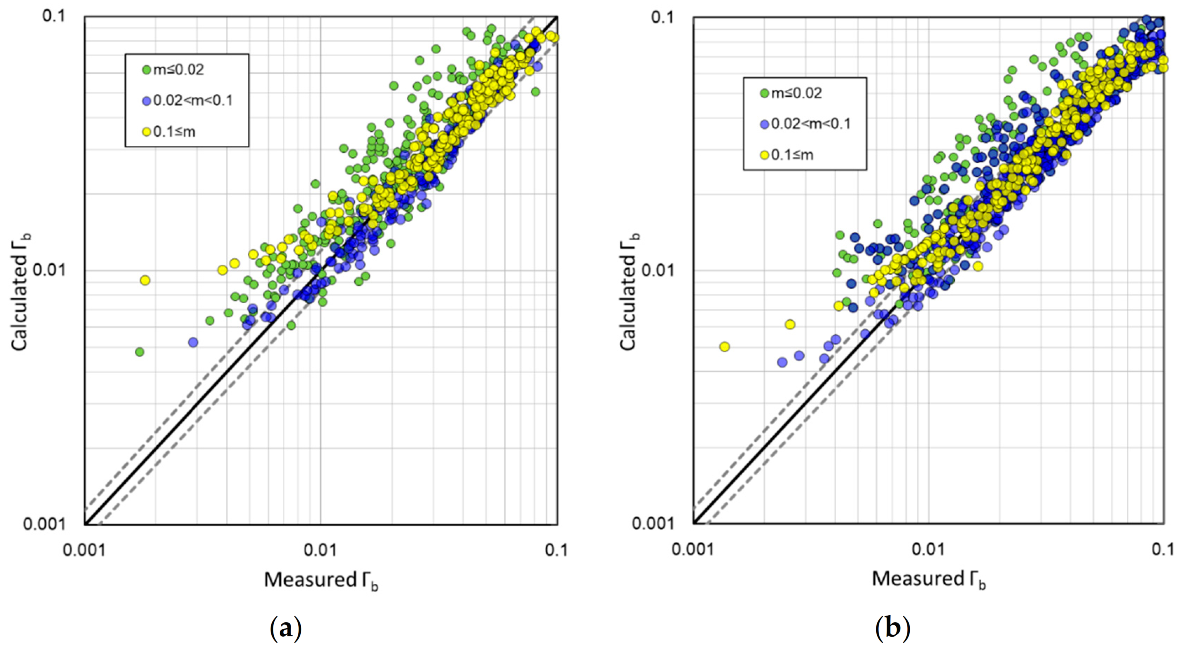 Jmse 09 00731 g008 550