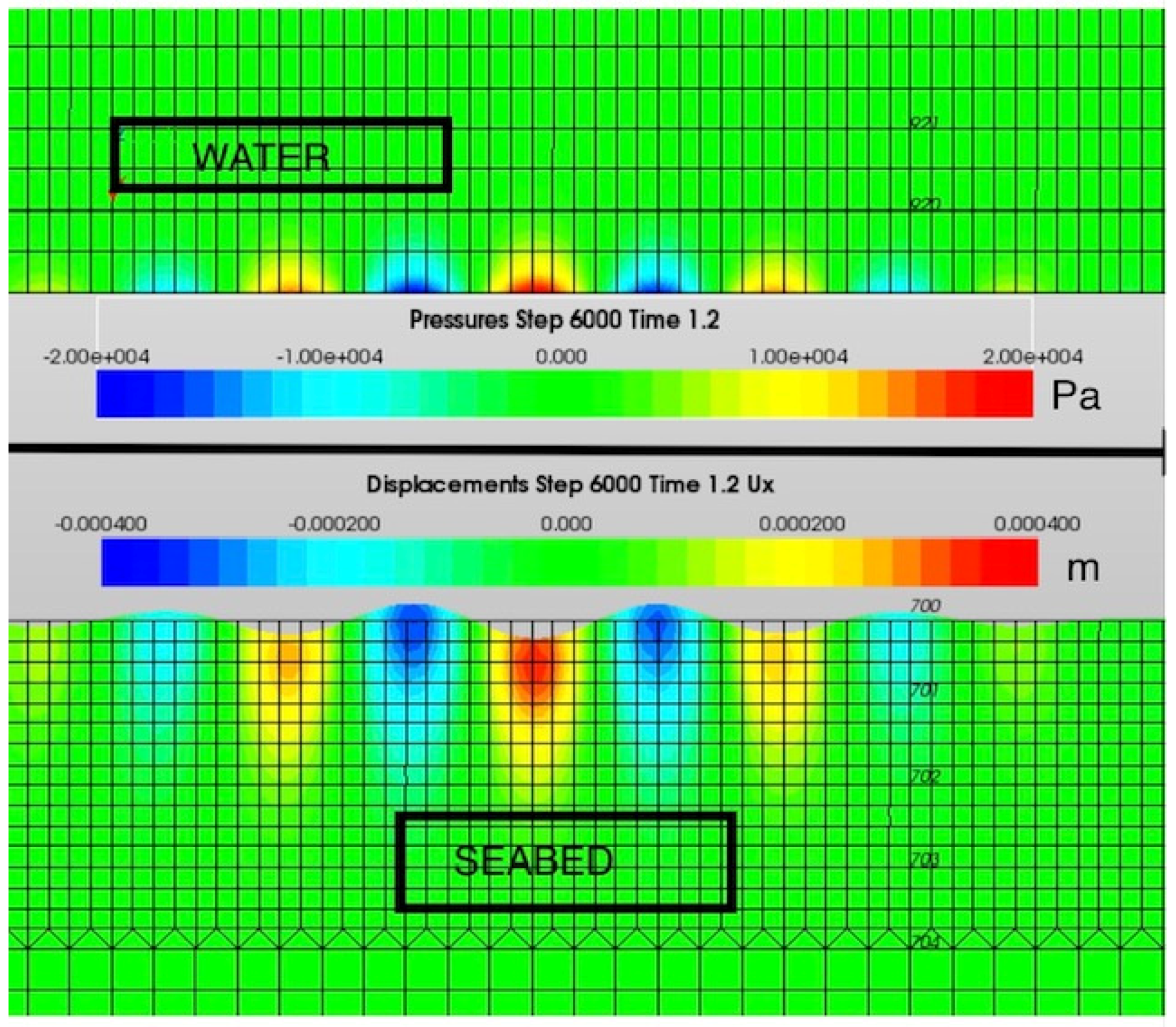 Jmse 09 00733 g001 550