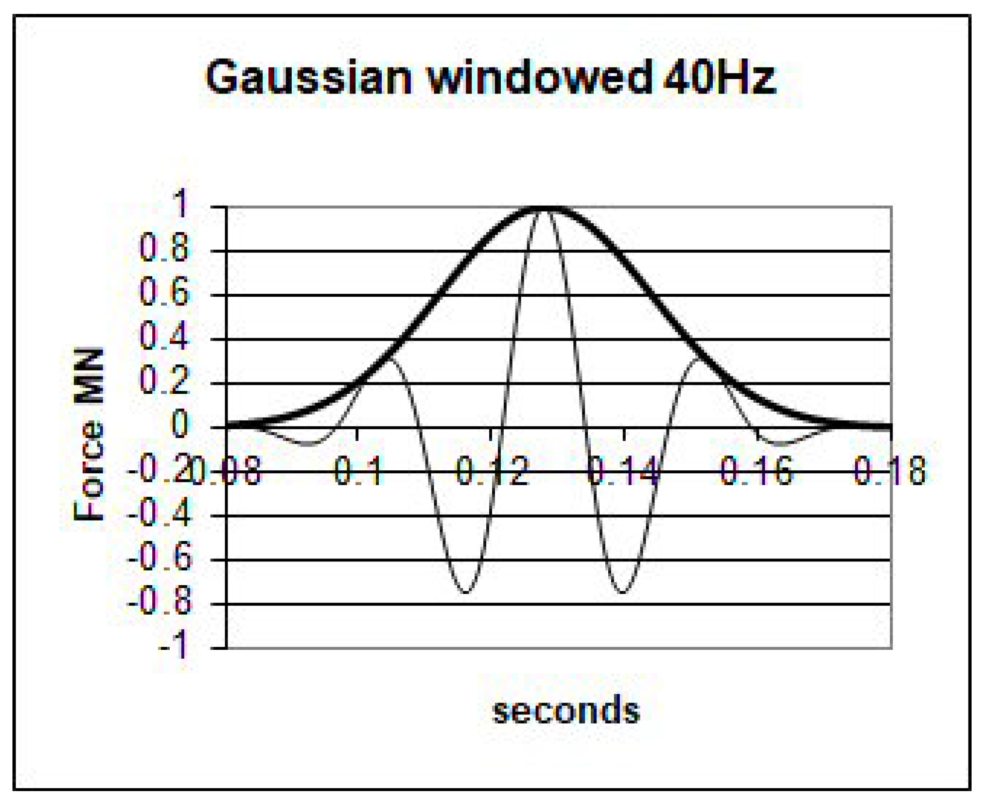 Jmse 09 00733 g002 550