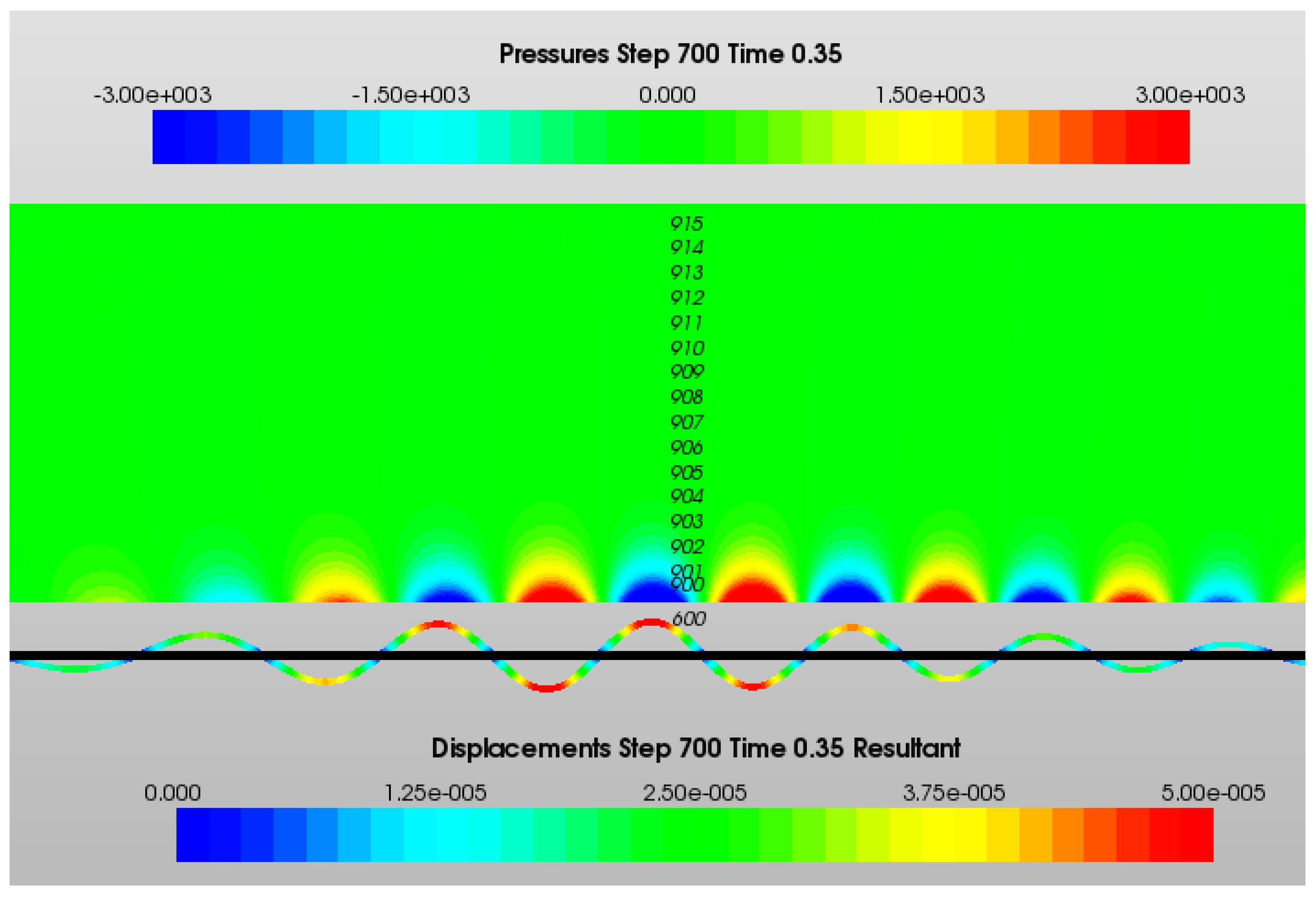Jmse 09 00733 g006 550