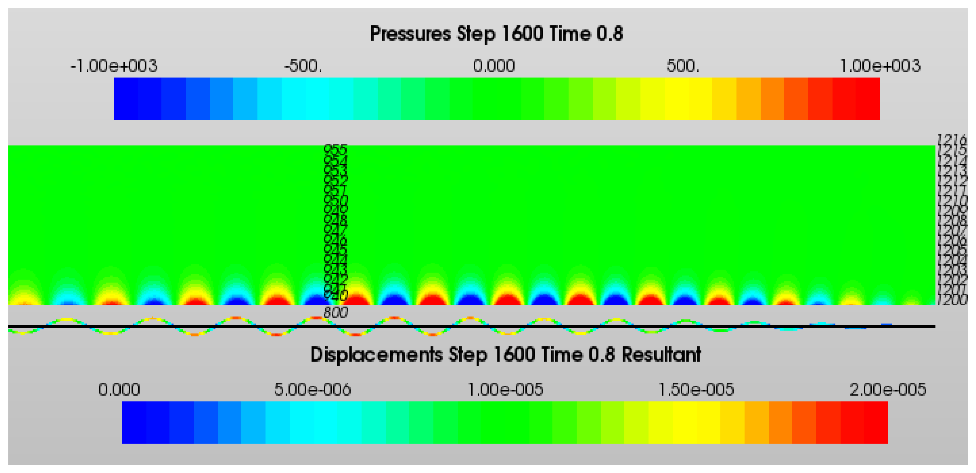 Jmse 09 00733 g007 550