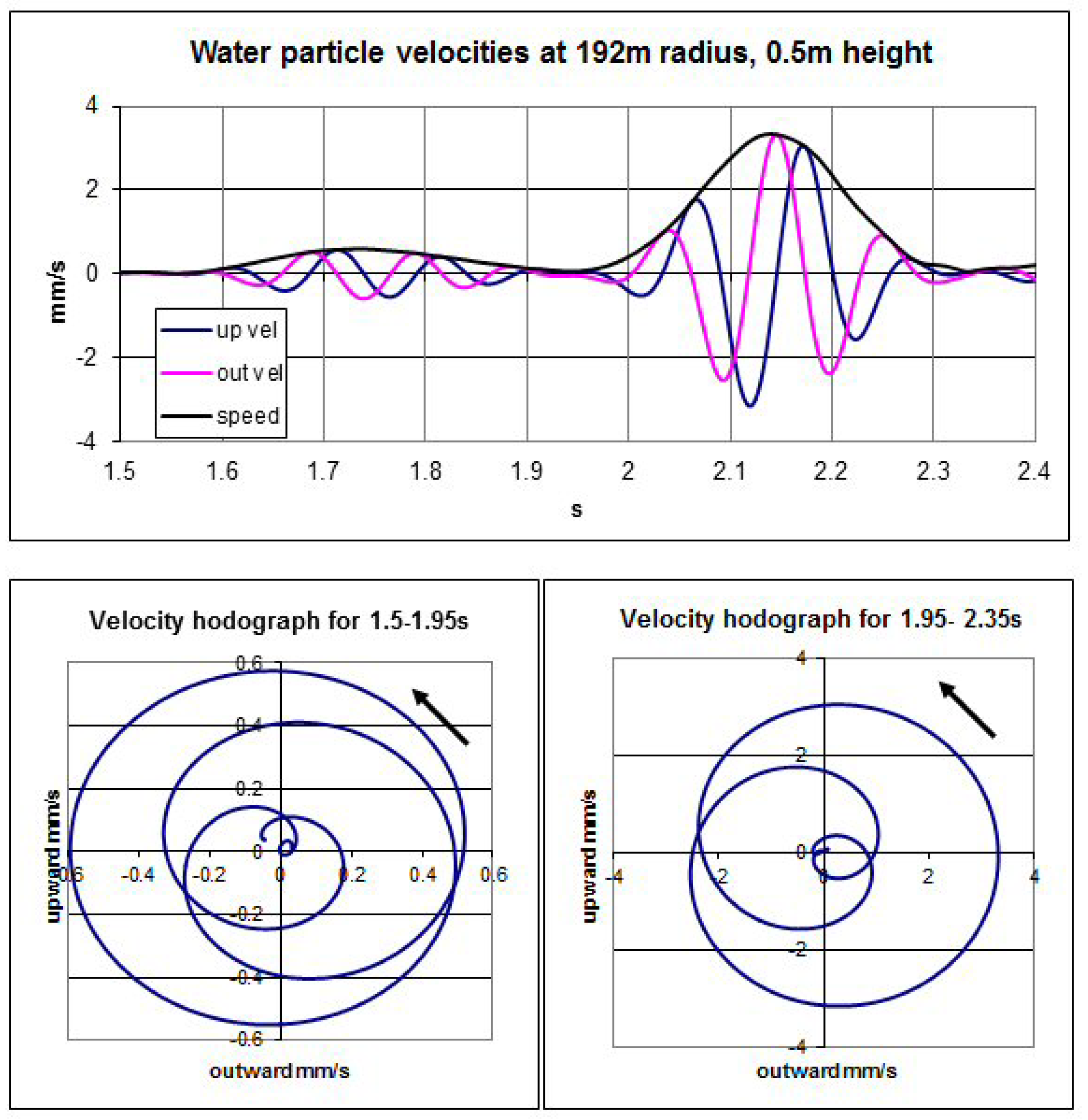 Jmse 09 00733 g008 550