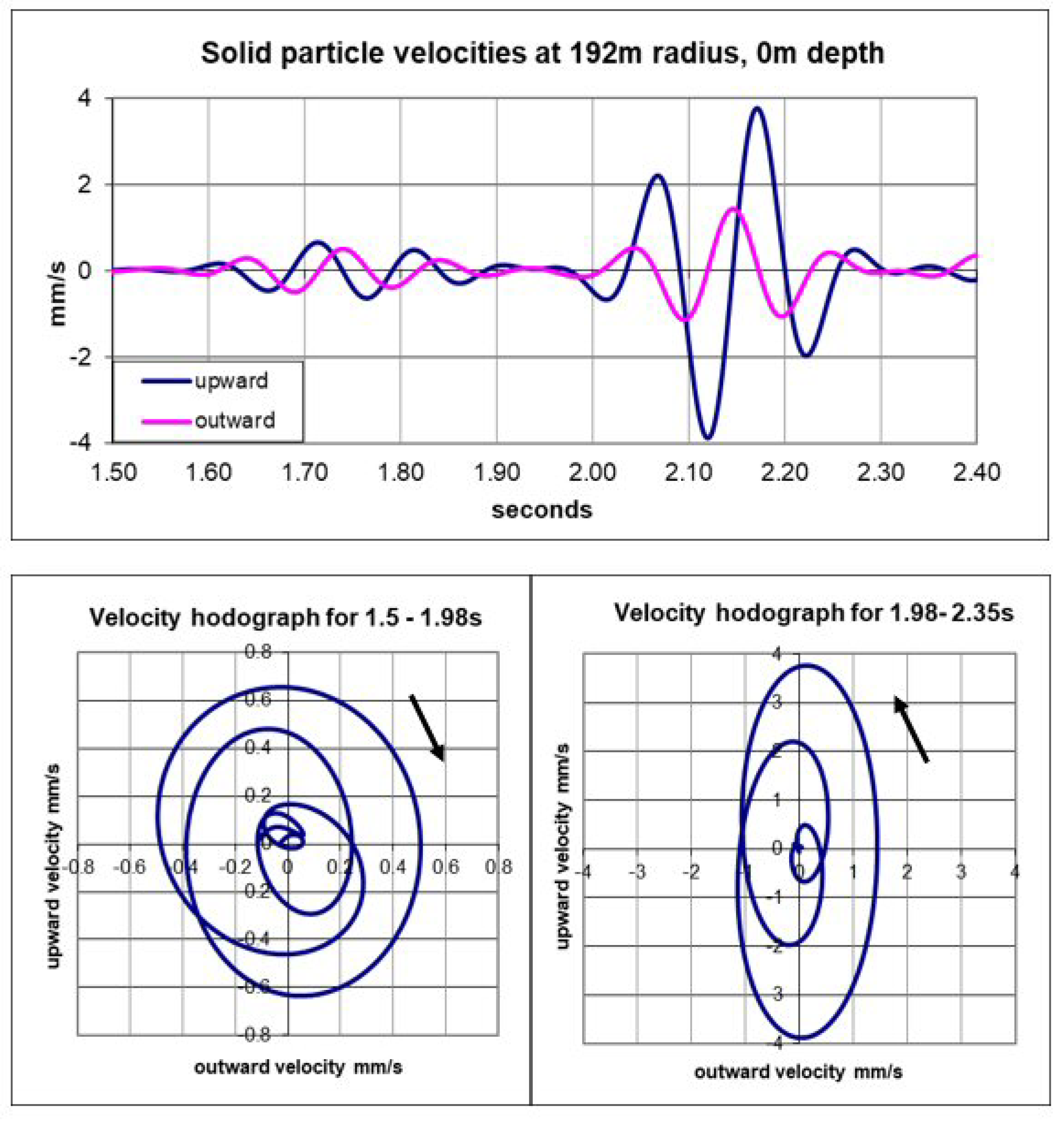 Jmse 09 00733 g009 550