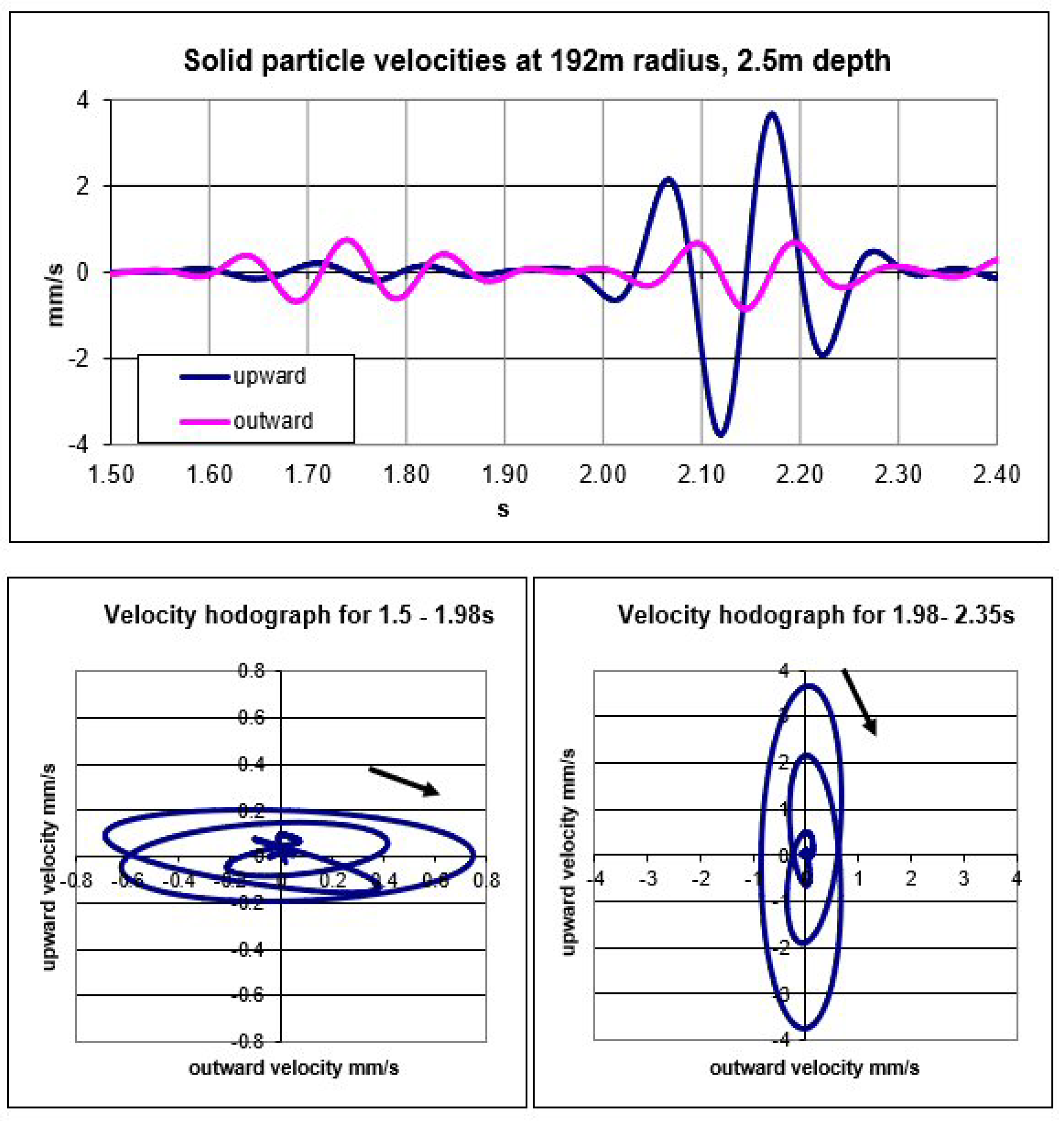 Jmse 09 00733 g010 550