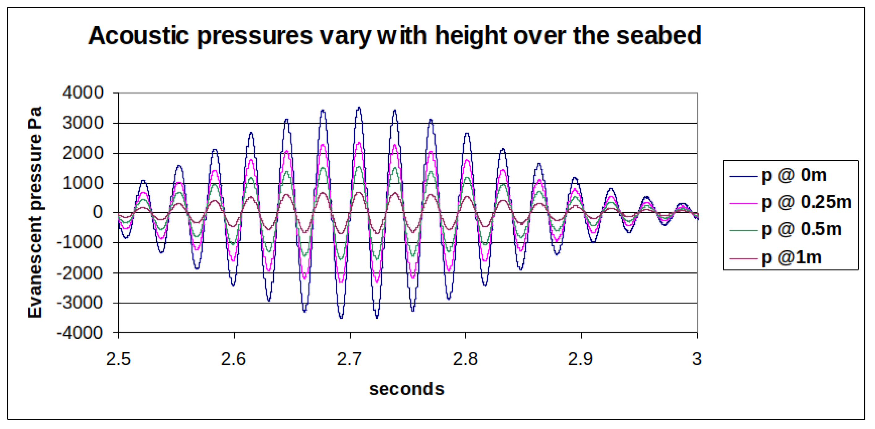 Jmse 09 00733 g012 550