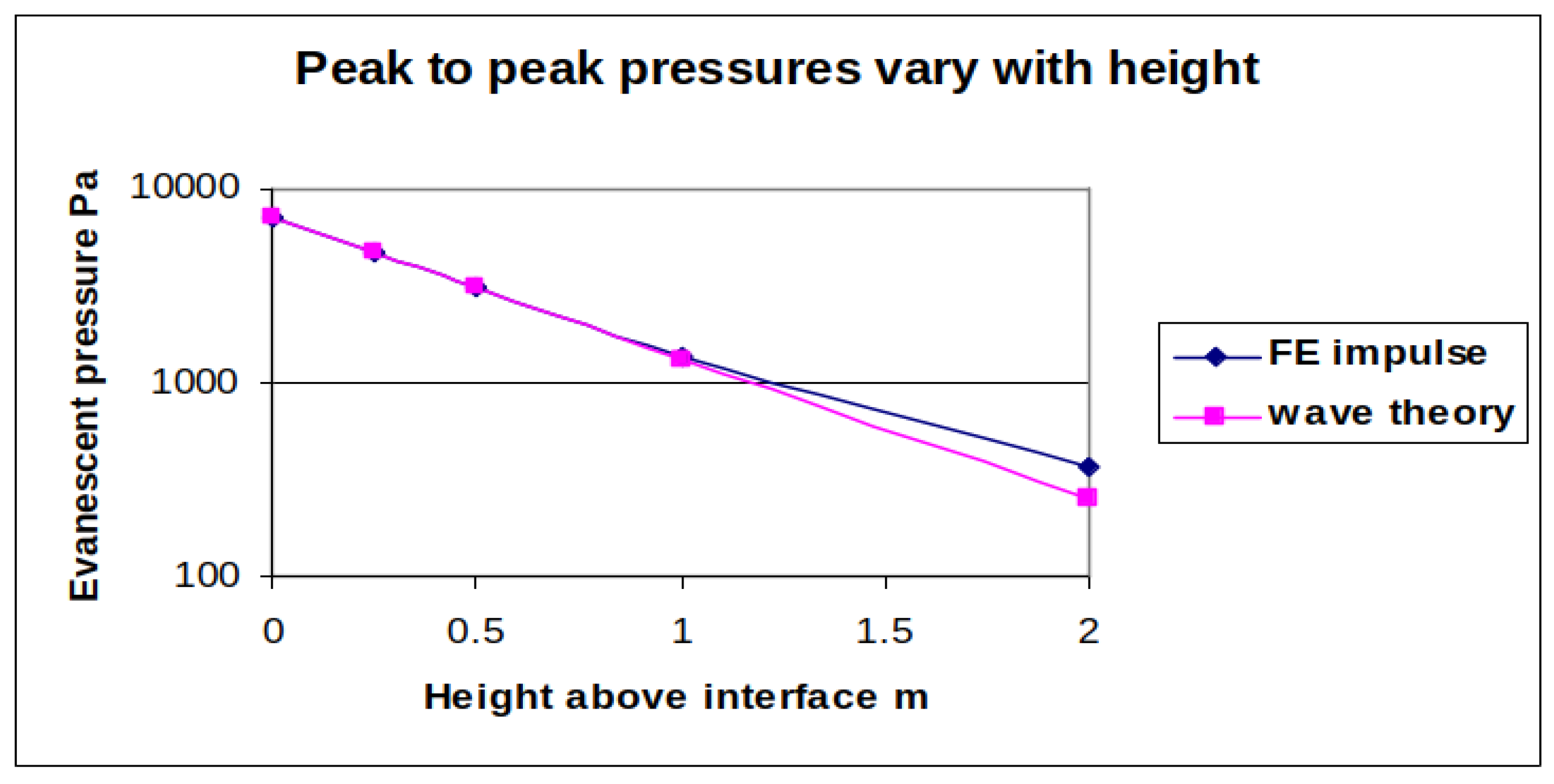 Jmse 09 00733 g013 550