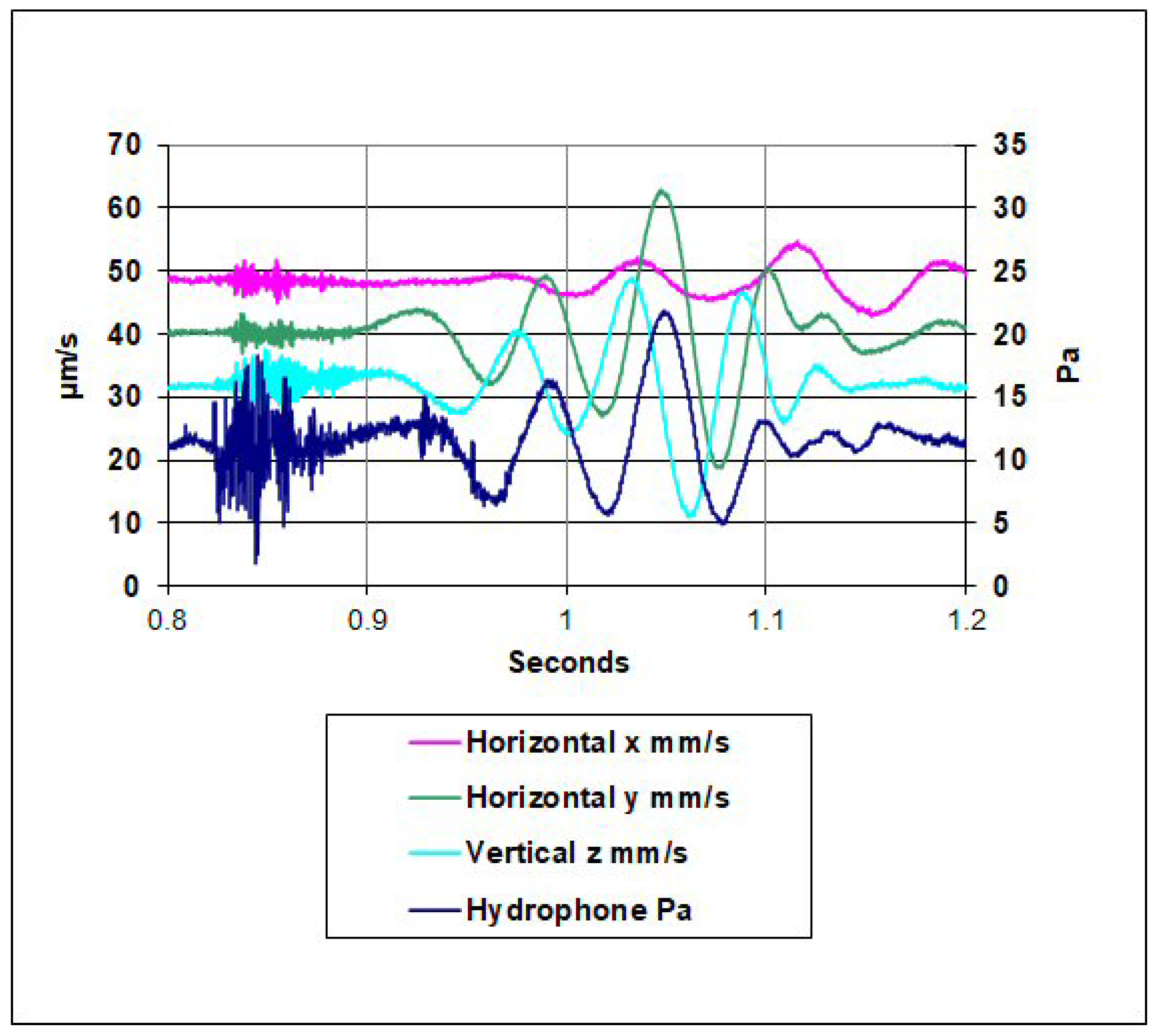 Jmse 09 00733 g015 550