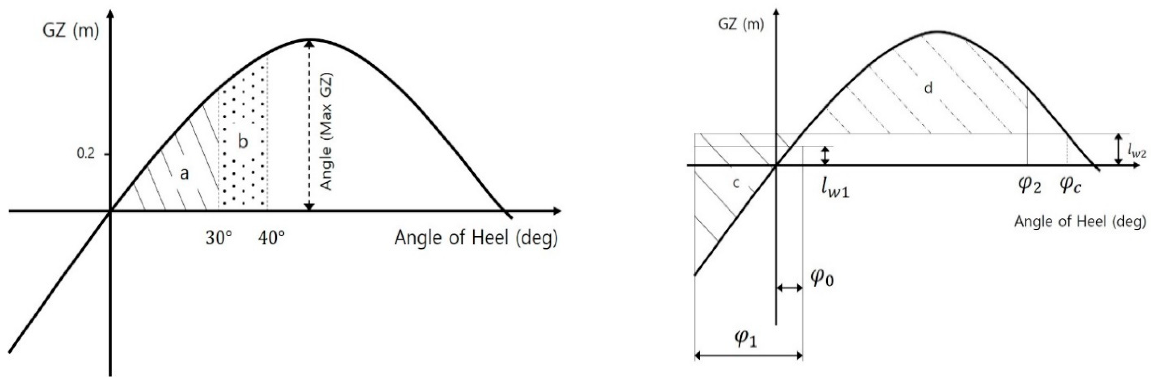 Jmse 09 00735 g002 Jmse 09 00735 g002