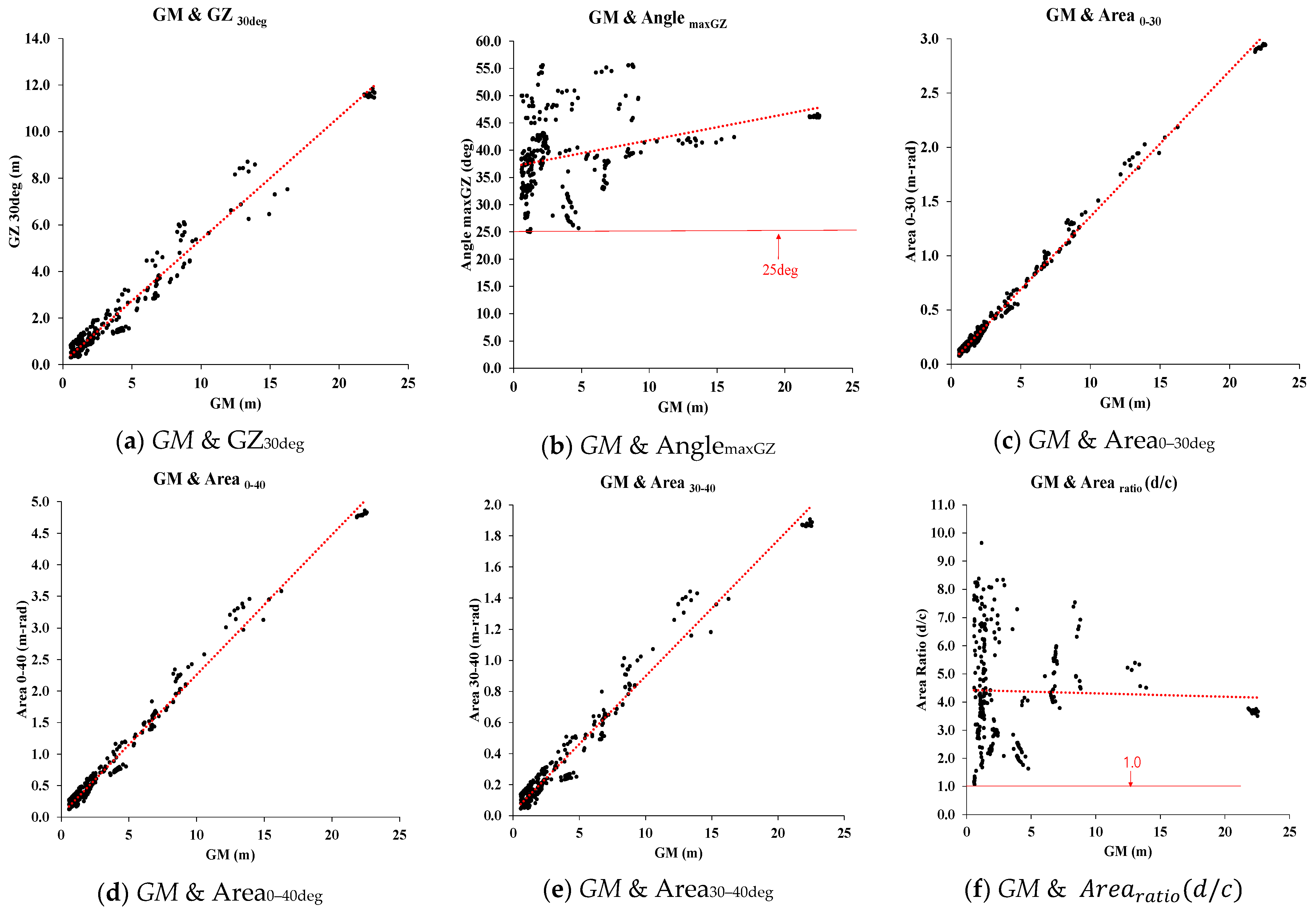 Jmse 09 00735 g003a Jmse 09 00735 g003a