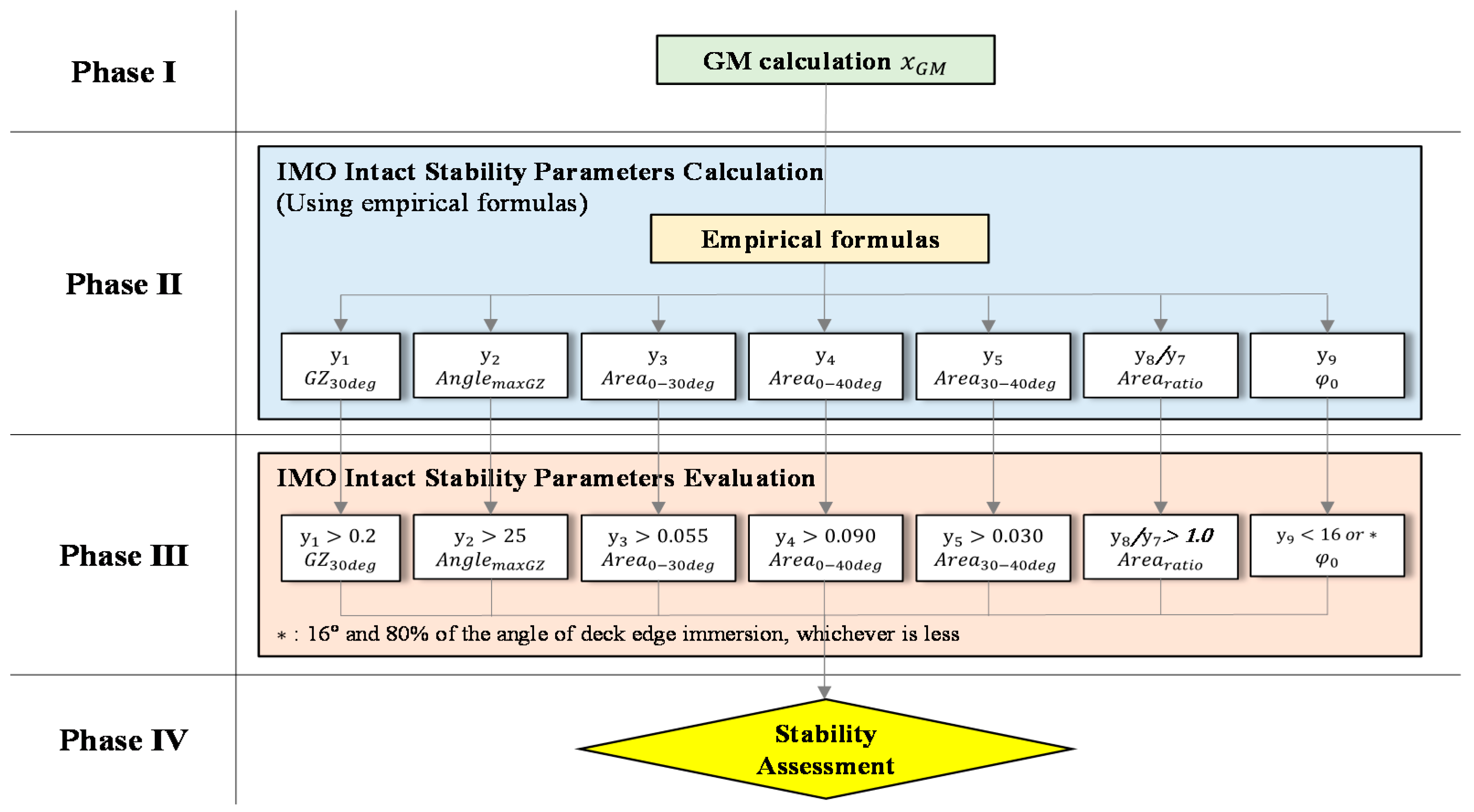 Jmse 09 00735 g004 Jmse 09 00735 g004