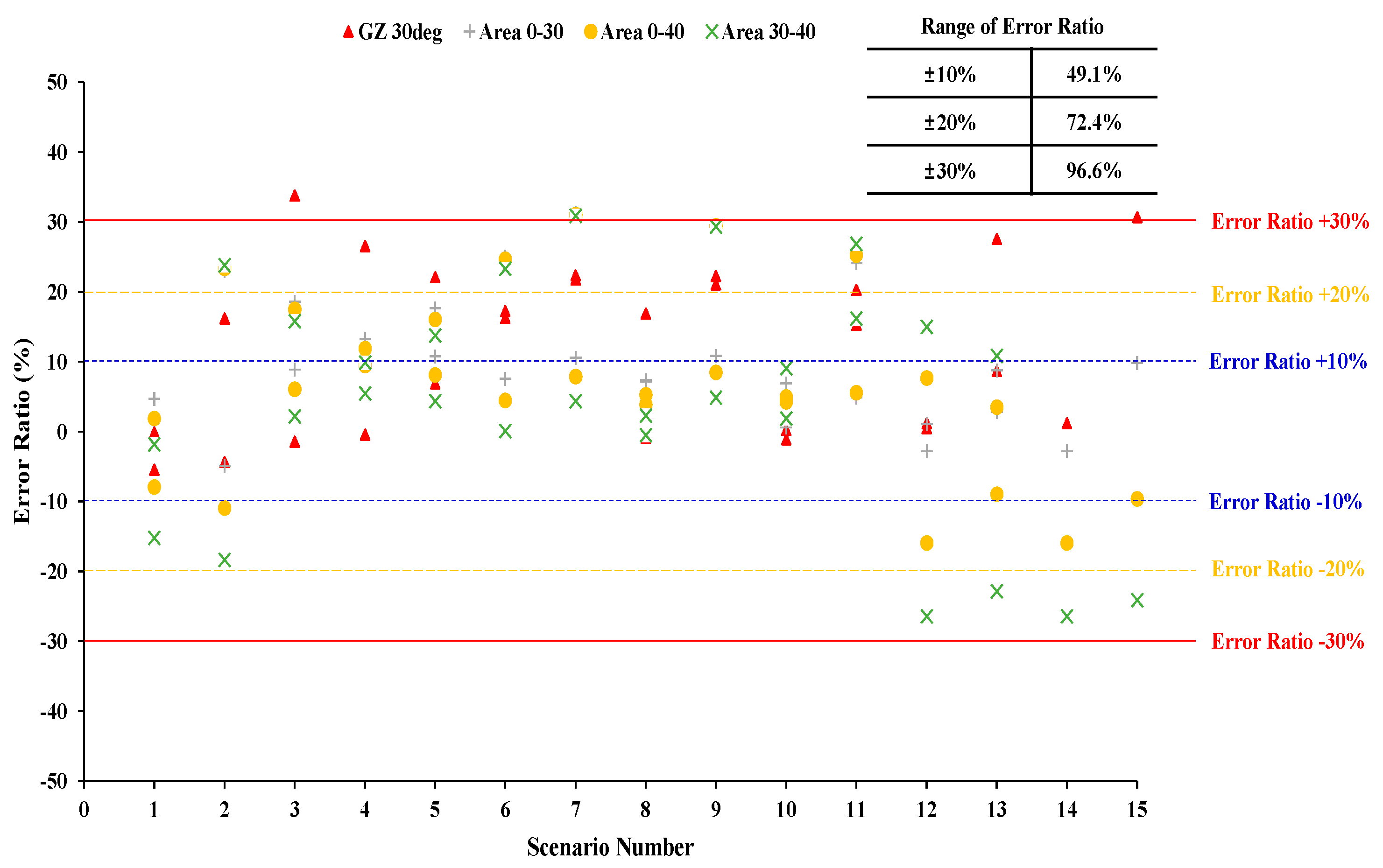 Jmse 09 00735 g006 Jmse 09 00735 g006