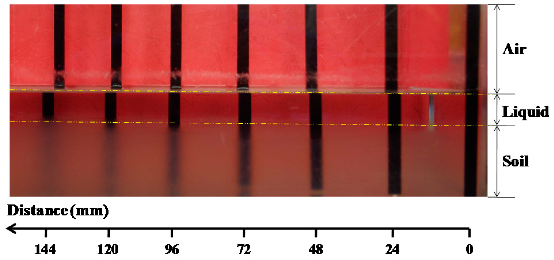 Jmse 09 00738 g002 550