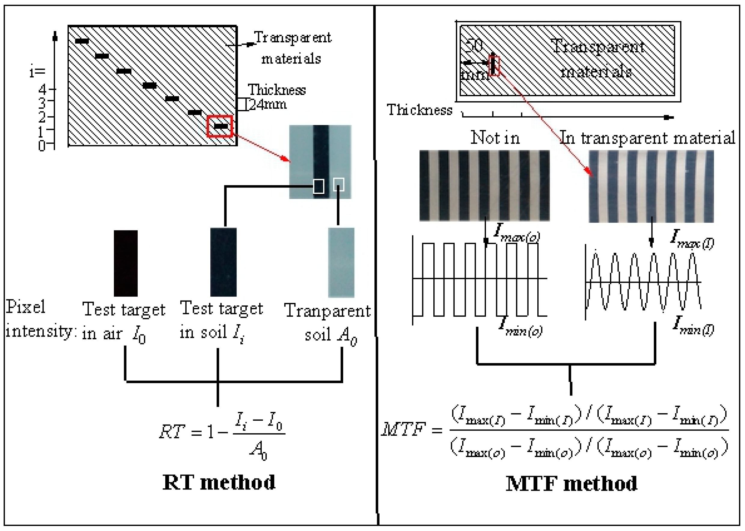 Jmse 09 00738 g003 550