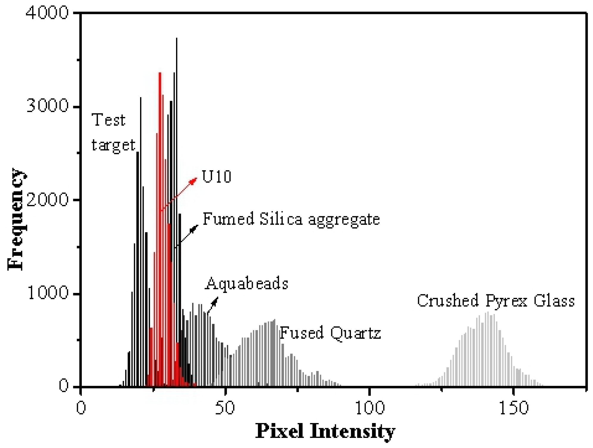 Jmse 09 00738 g004 550