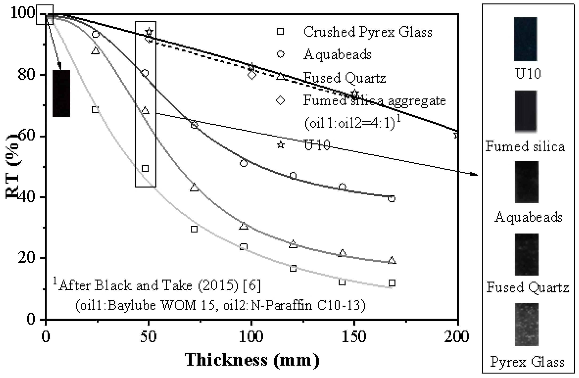Jmse 09 00738 g005 550