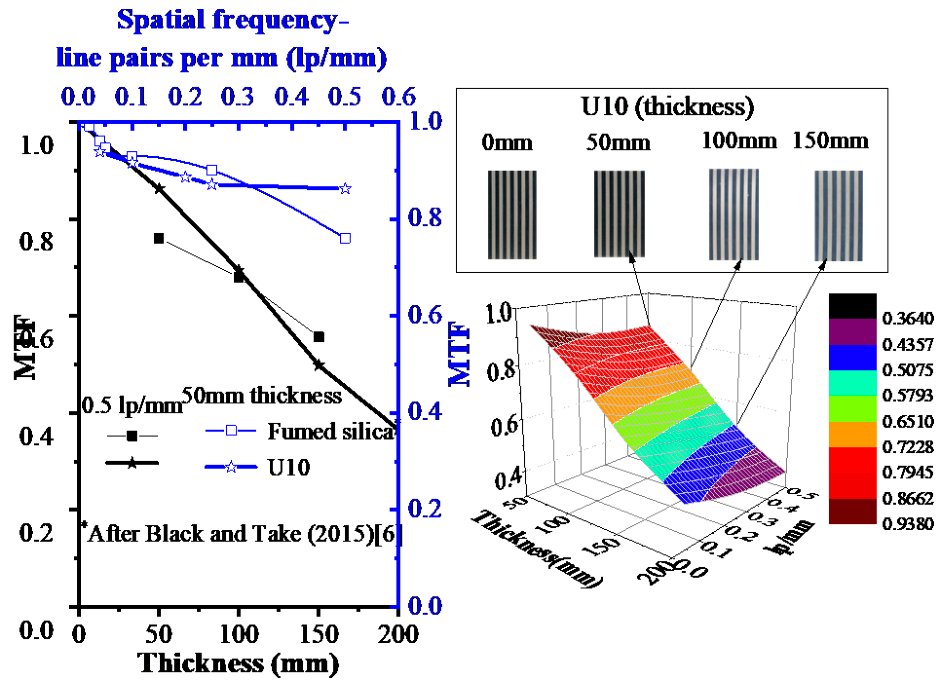 Jmse 09 00738 g006 550