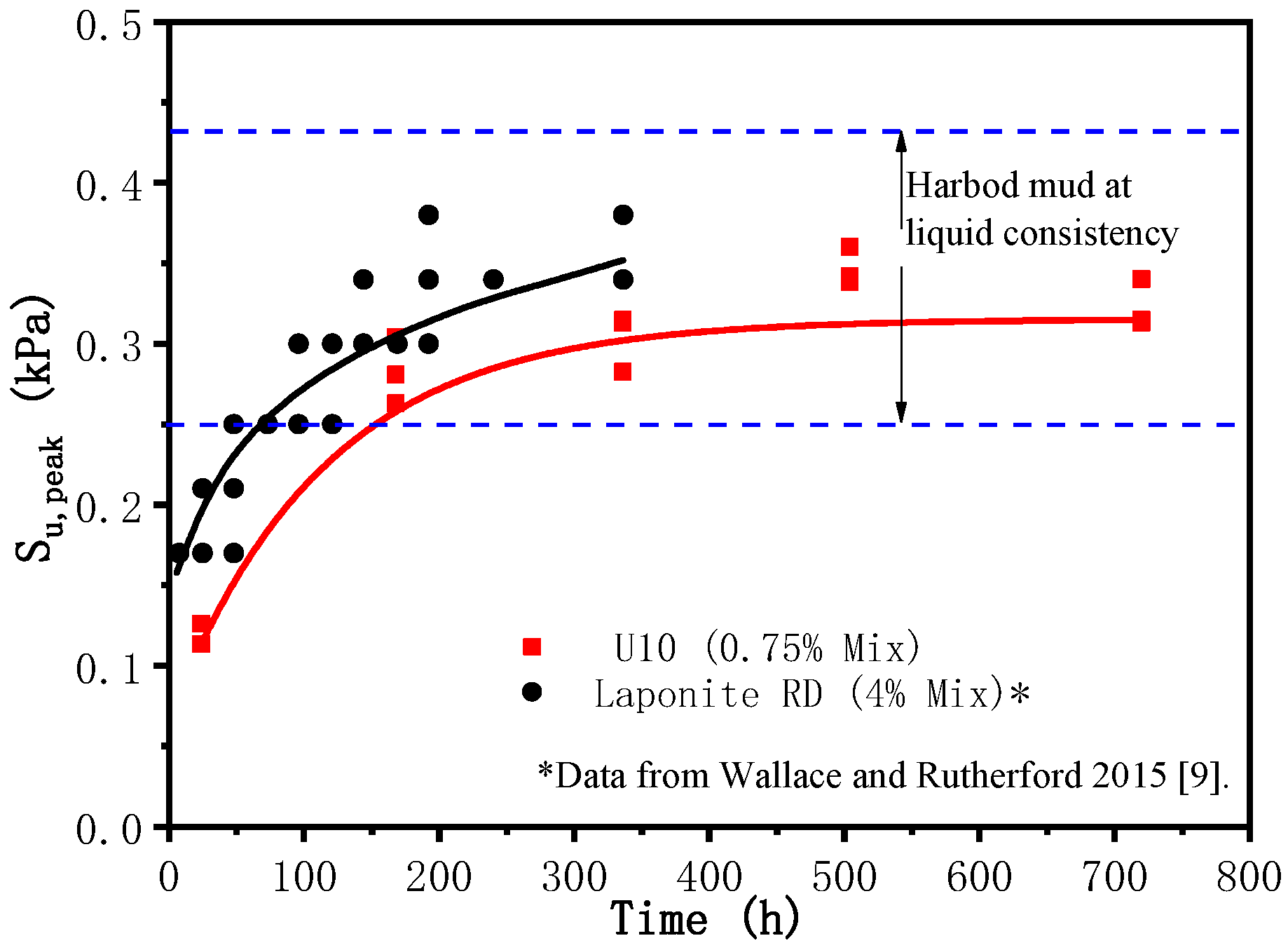 Jmse 09 00738 g007 550
