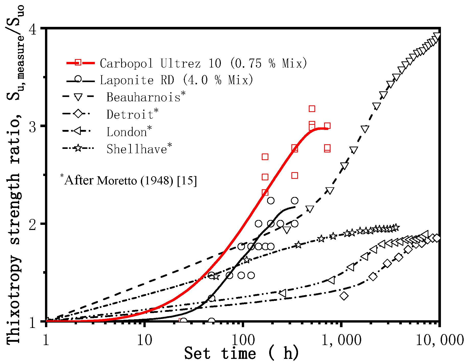 Jmse 09 00738 g008 550