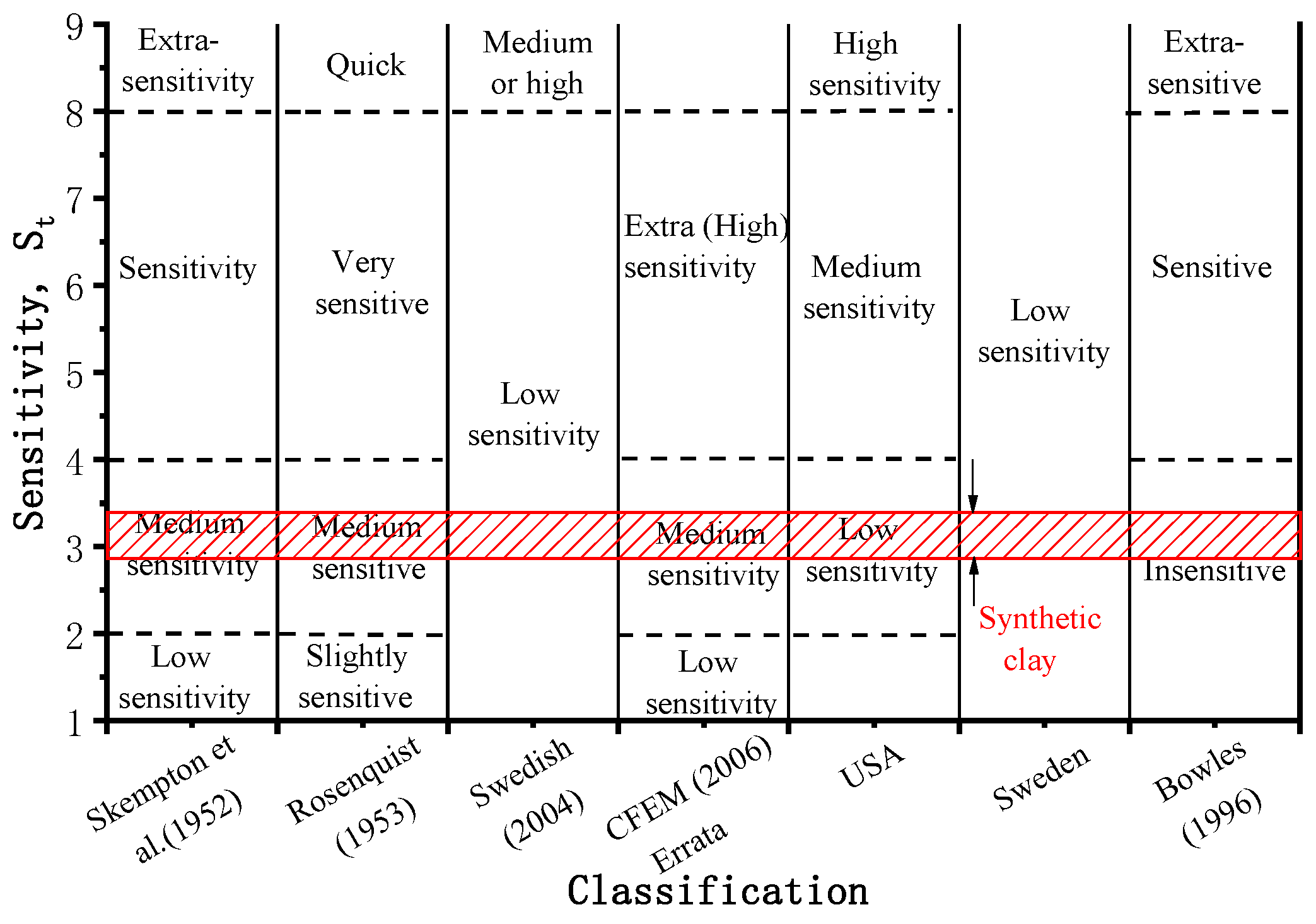 Jmse 09 00738 g011 550