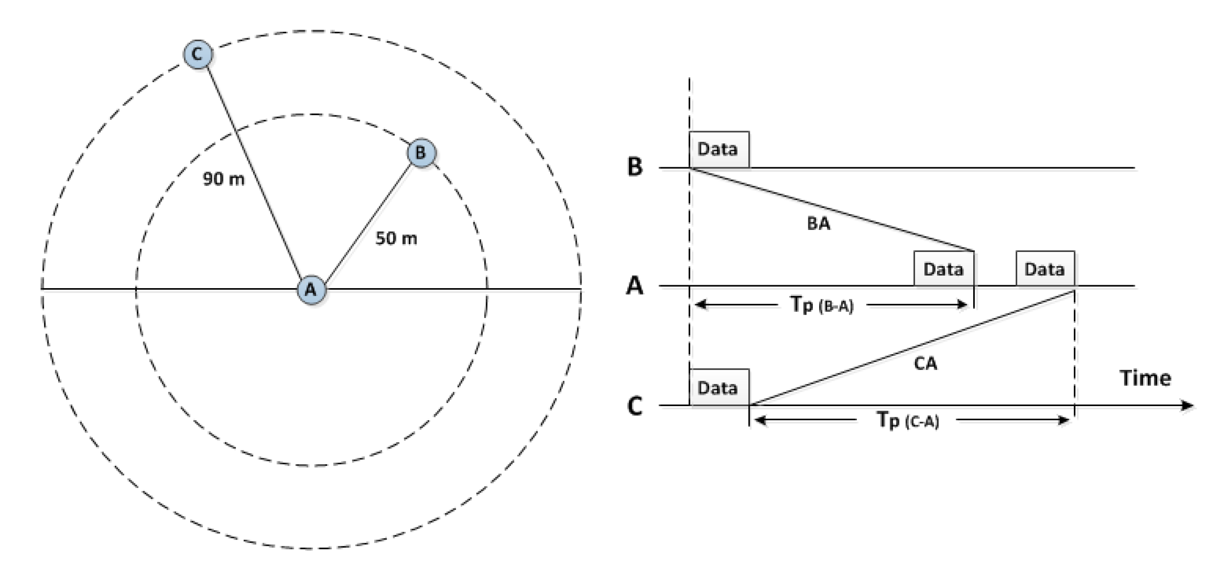 Jmse 09 00741 g001 550