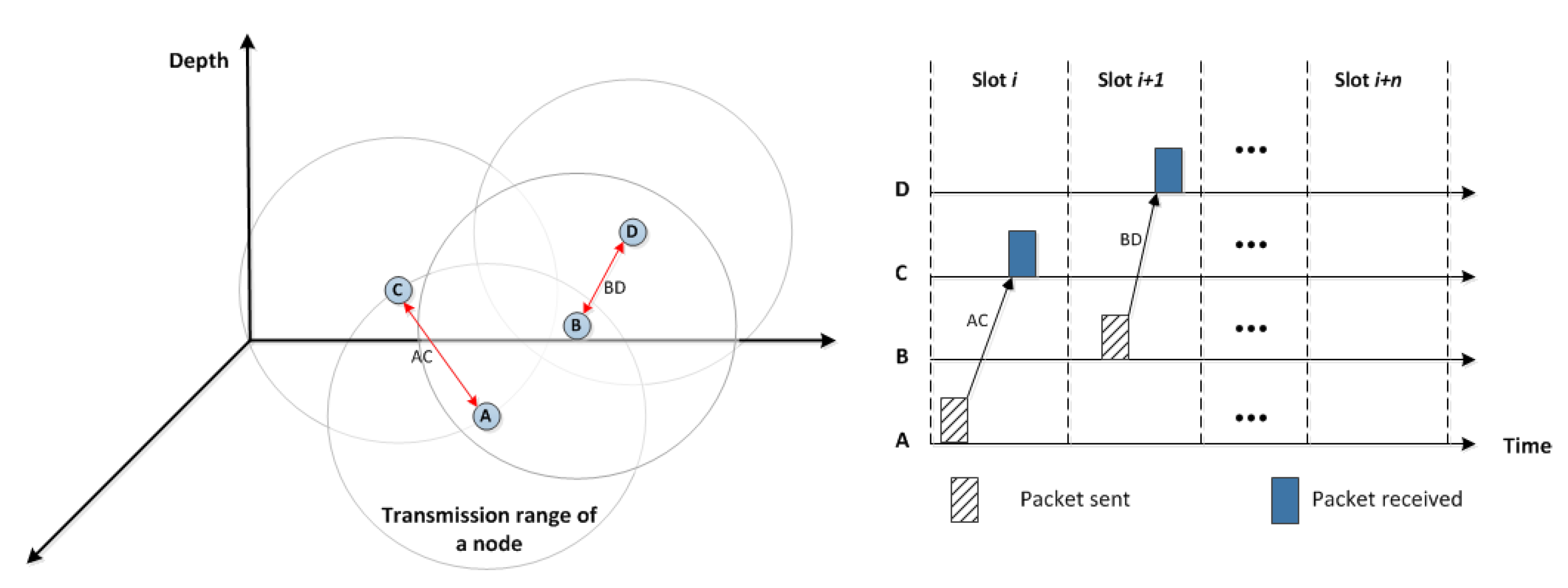 Jmse 09 00741 g003 550