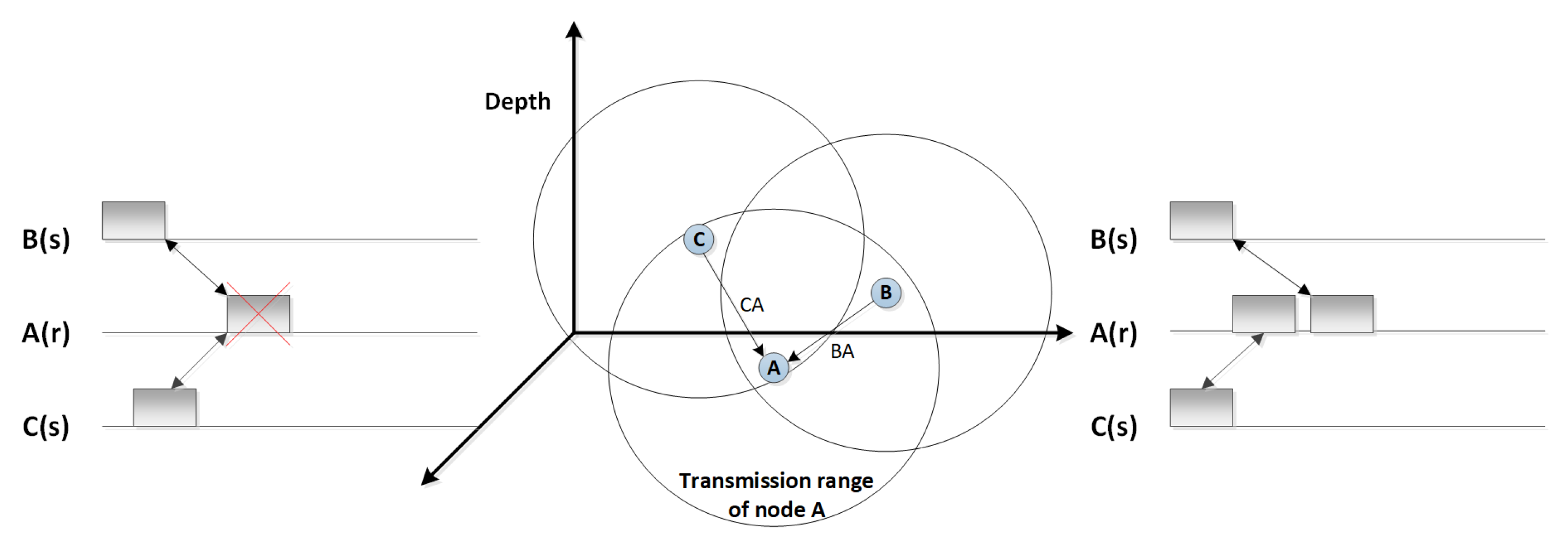 Jmse 09 00741 g004 550