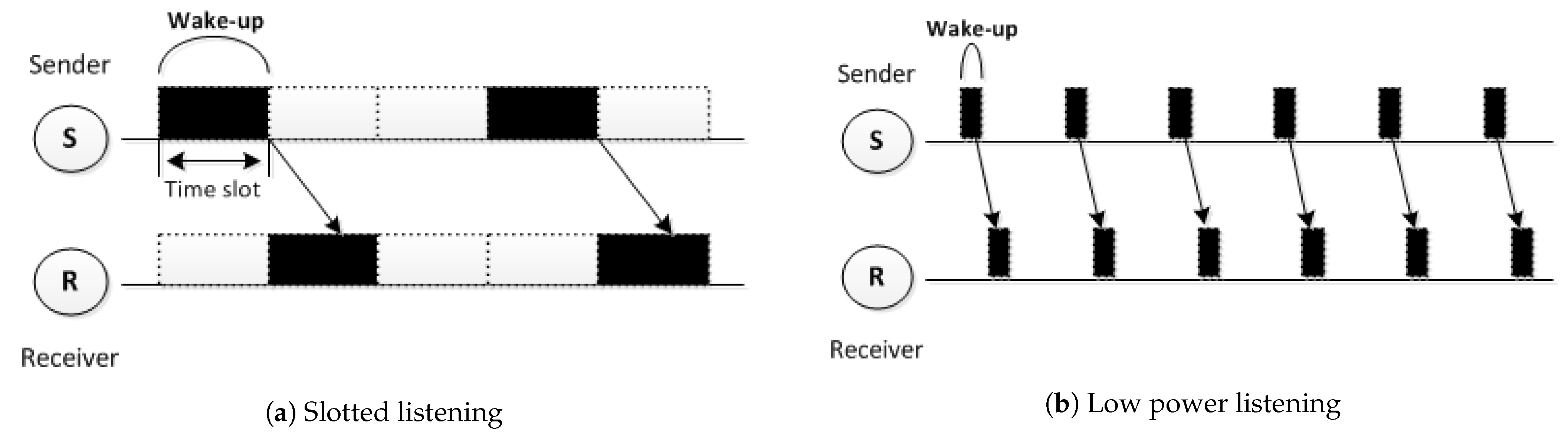 Jmse 09 00741 g006 550