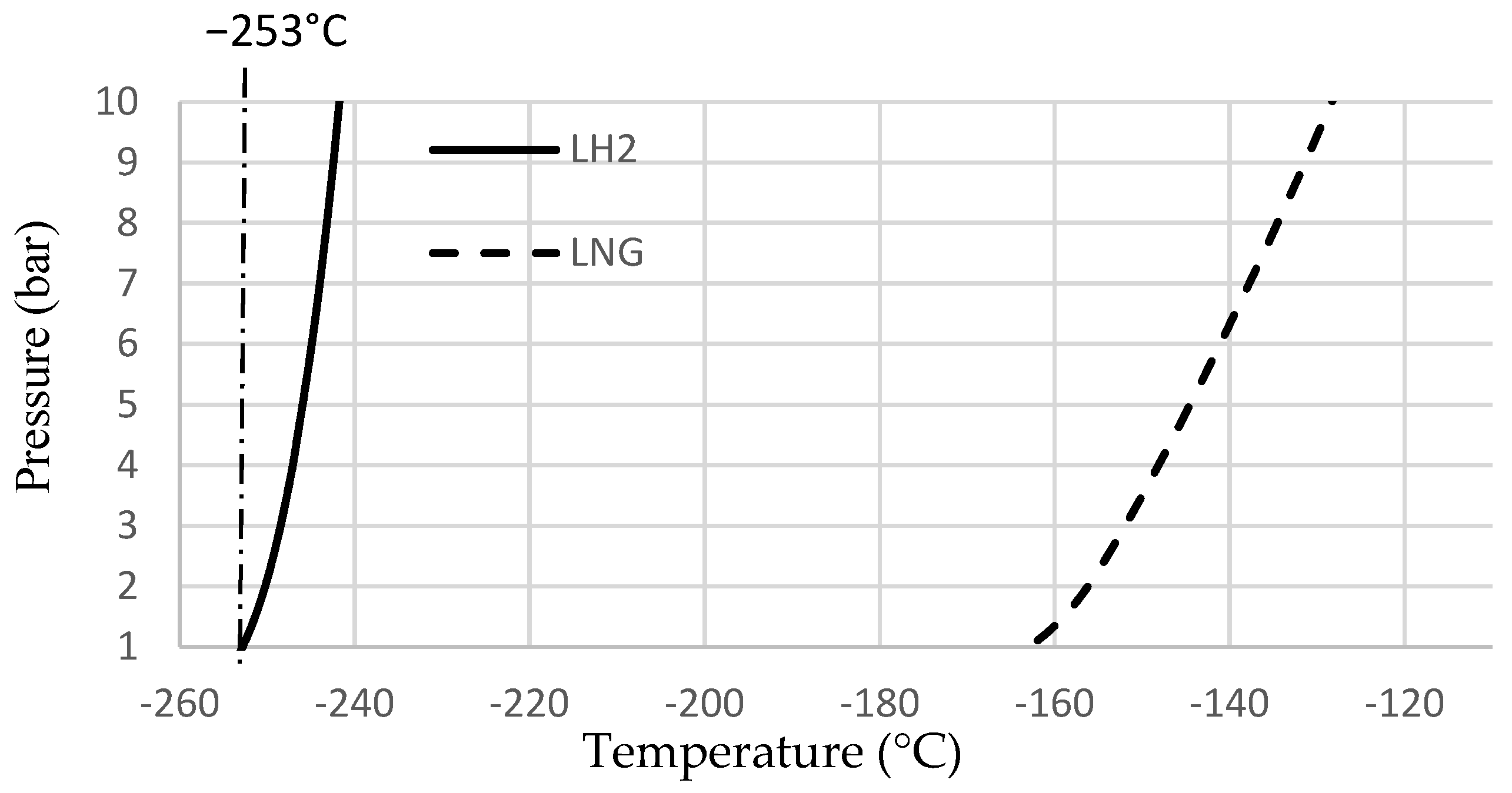 Jmse 09 00743 g002 550