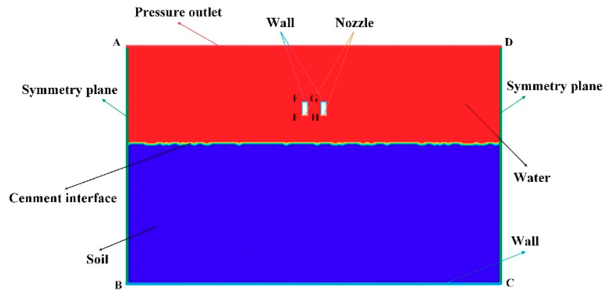 Jmse 09 00745 g005 Jmse 09 00745 g005
