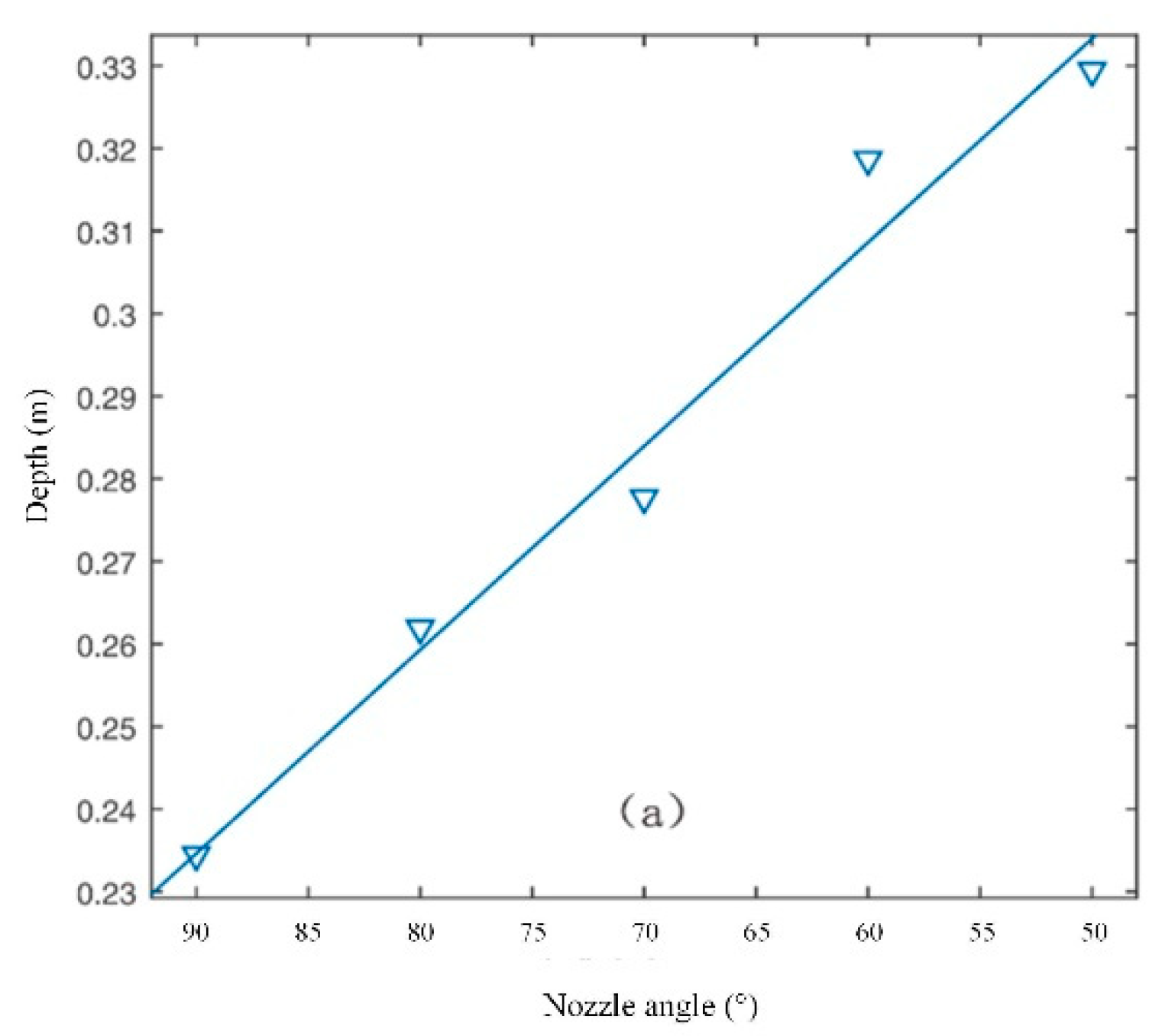 Jmse 09 00745 g012 Jmse 09 00745 g012