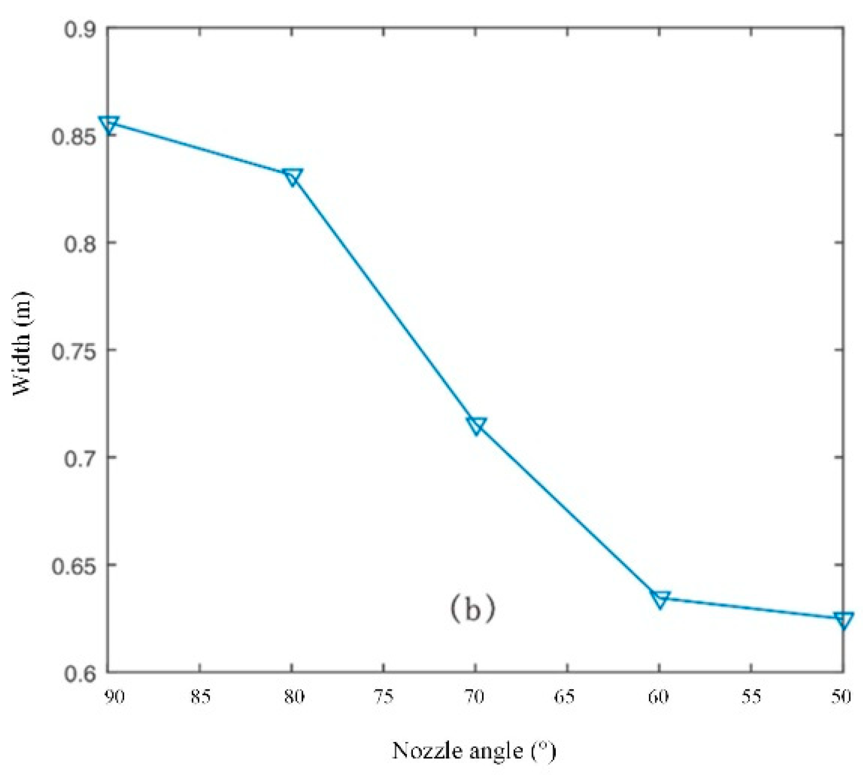 Jmse 09 00745 g013 Jmse 09 00745 g013
