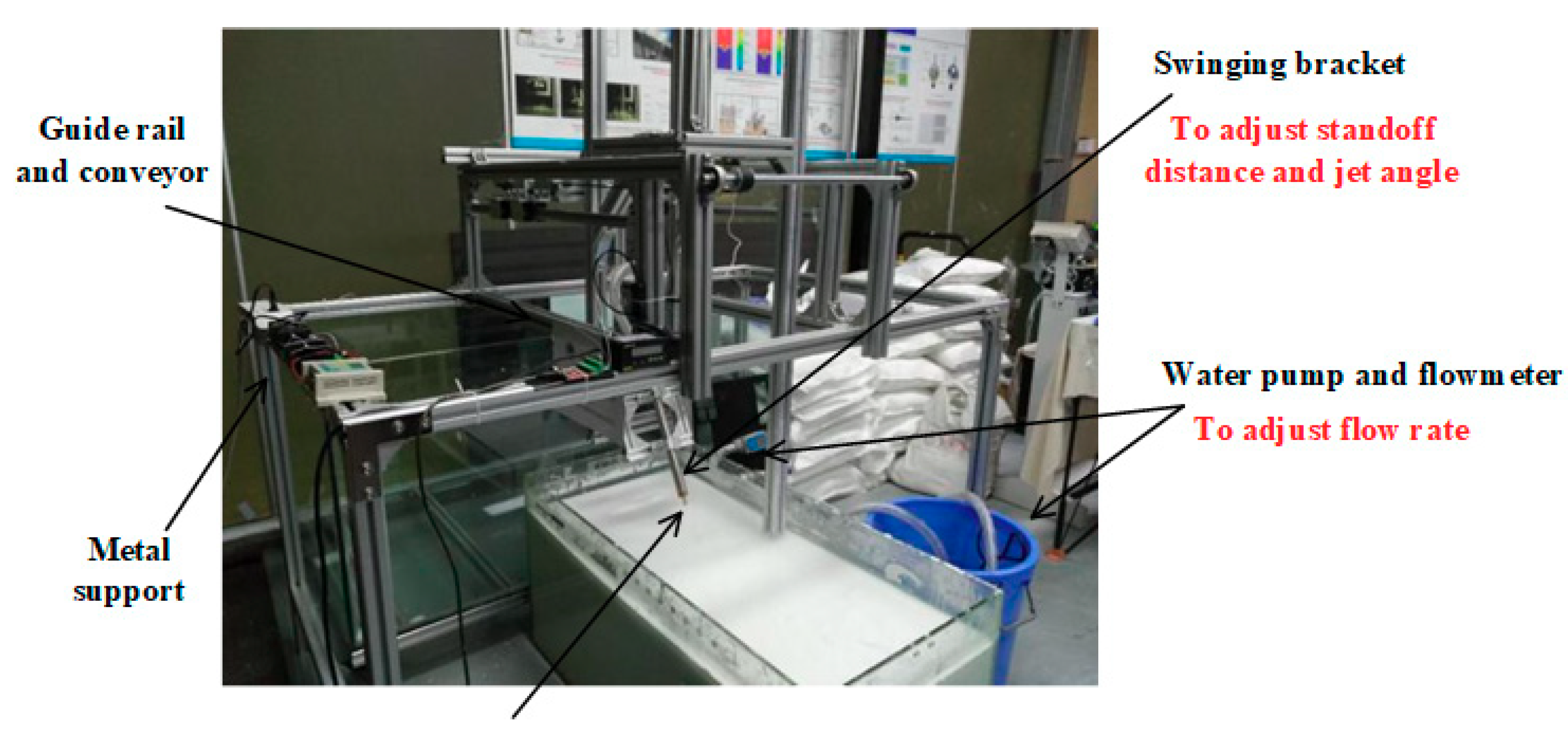 Jmse 09 00745 g018 Jmse 09 00745 g018