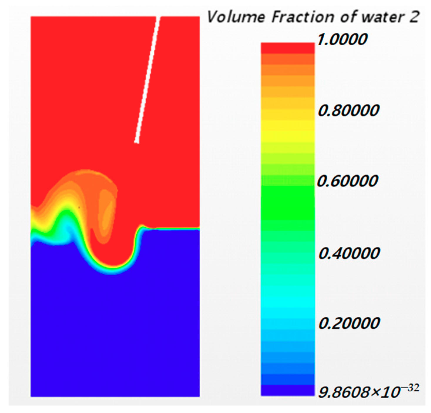 Jmse 09 00745 g023 Jmse 09 00745 g023