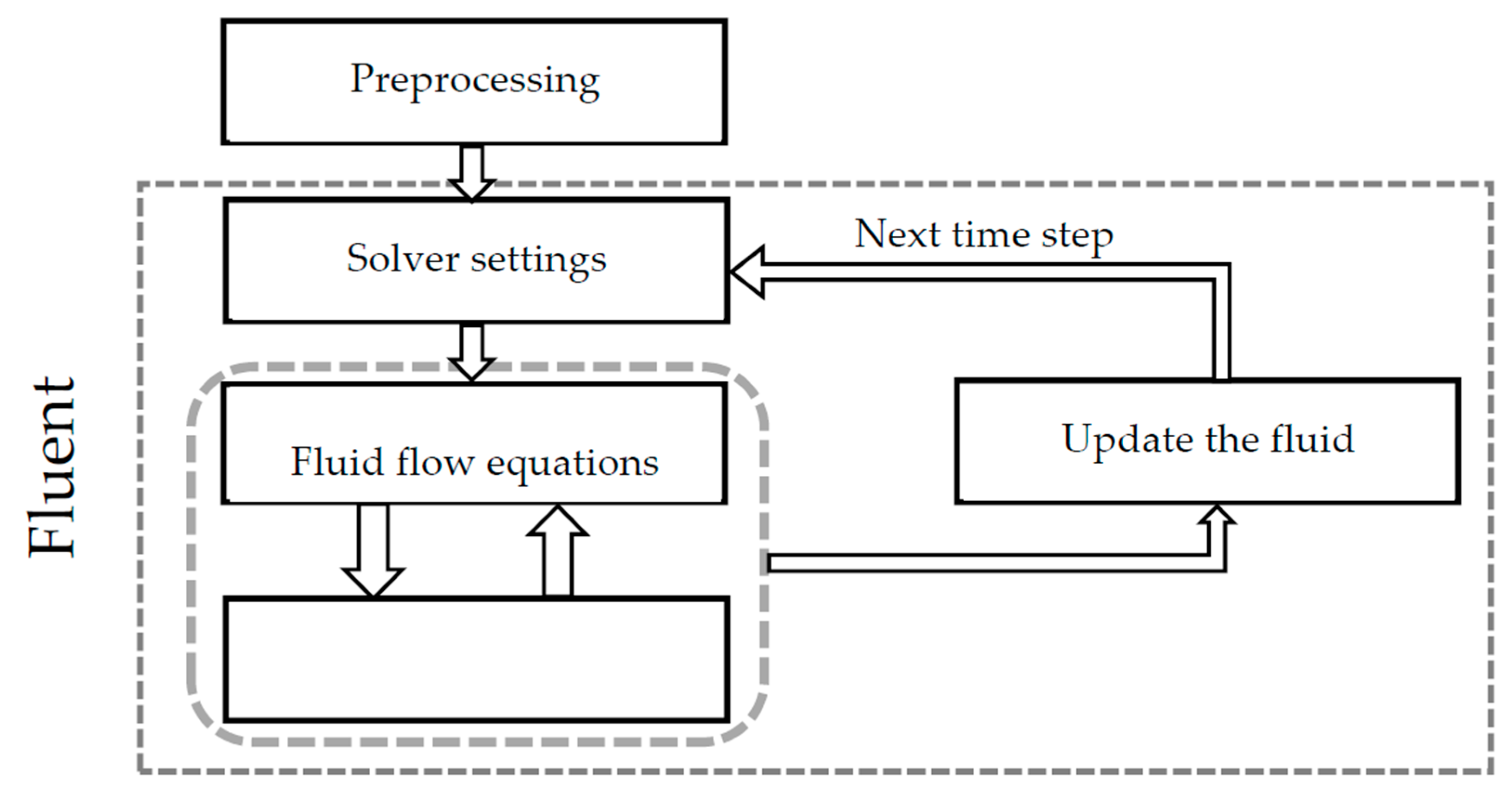 Jmse 09 00746 g001 Jmse 09 00746 g001