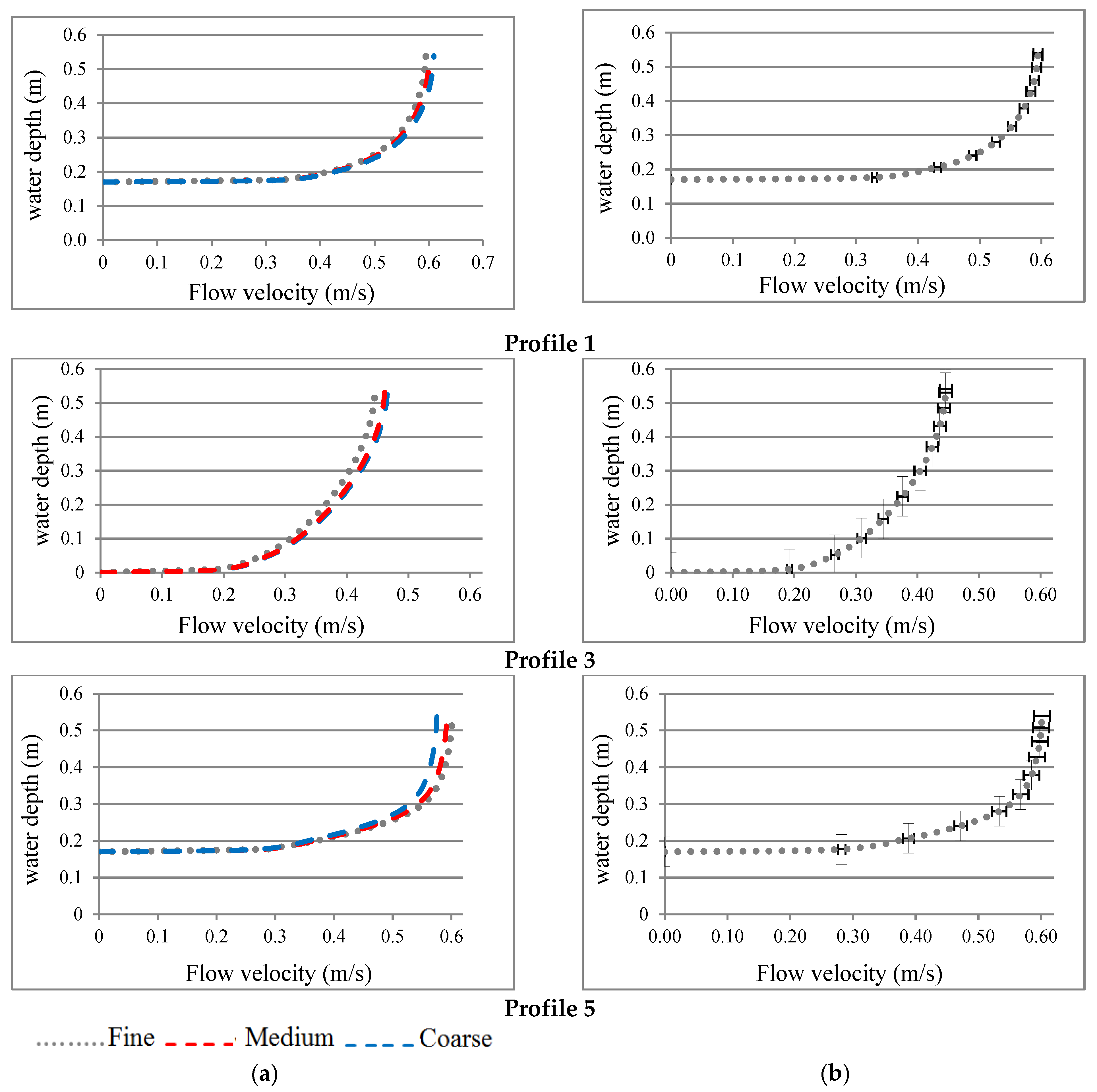 Jmse 09 00746 g004 Jmse 09 00746 g004