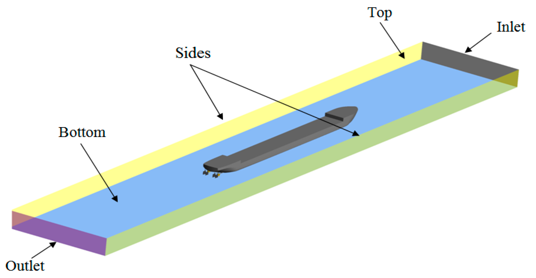 Jmse 09 00746 g011 Jmse 09 00746 g011