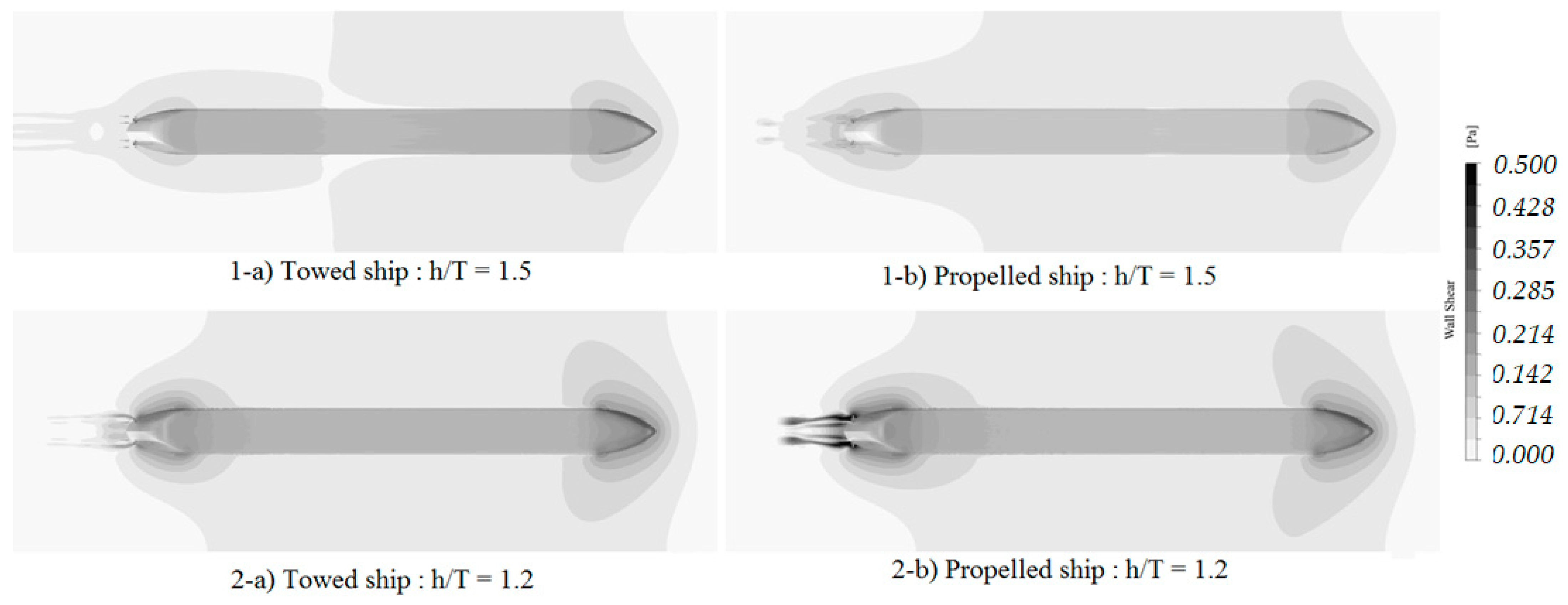 Jmse 09 00746 g012 Jmse 09 00746 g012