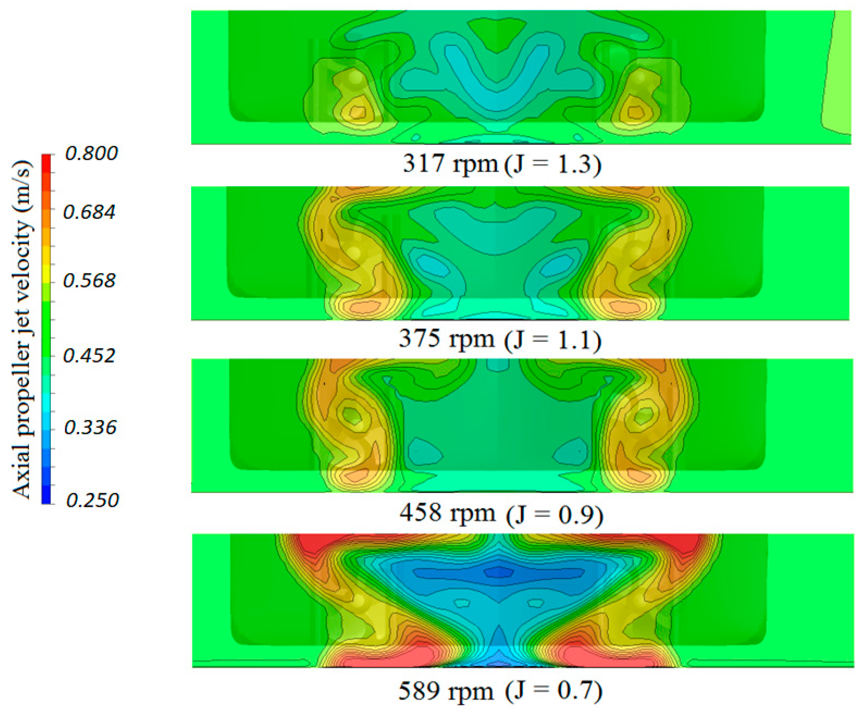 Jmse 09 00746 g017 Jmse 09 00746 g017